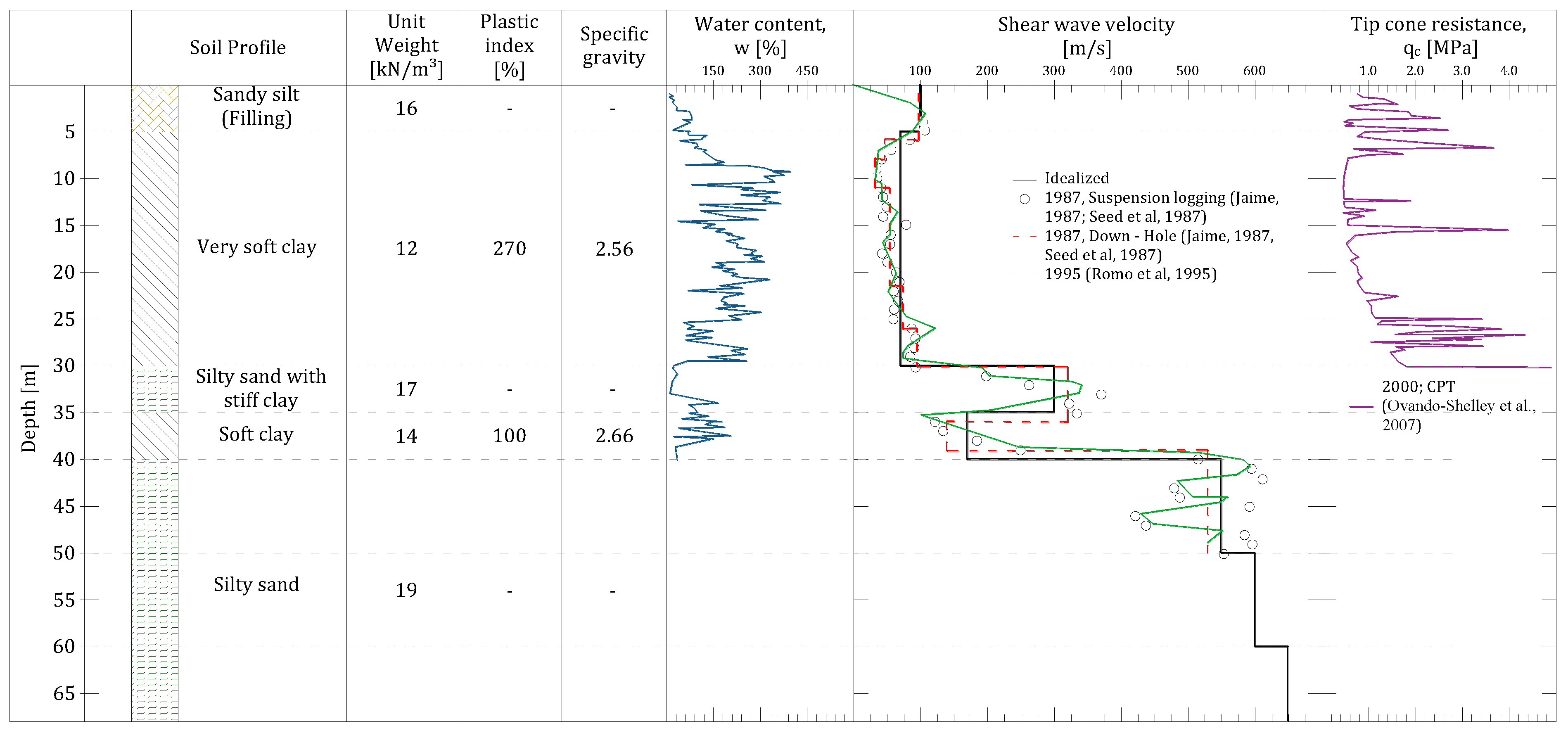 Applsci 15 03406 g004