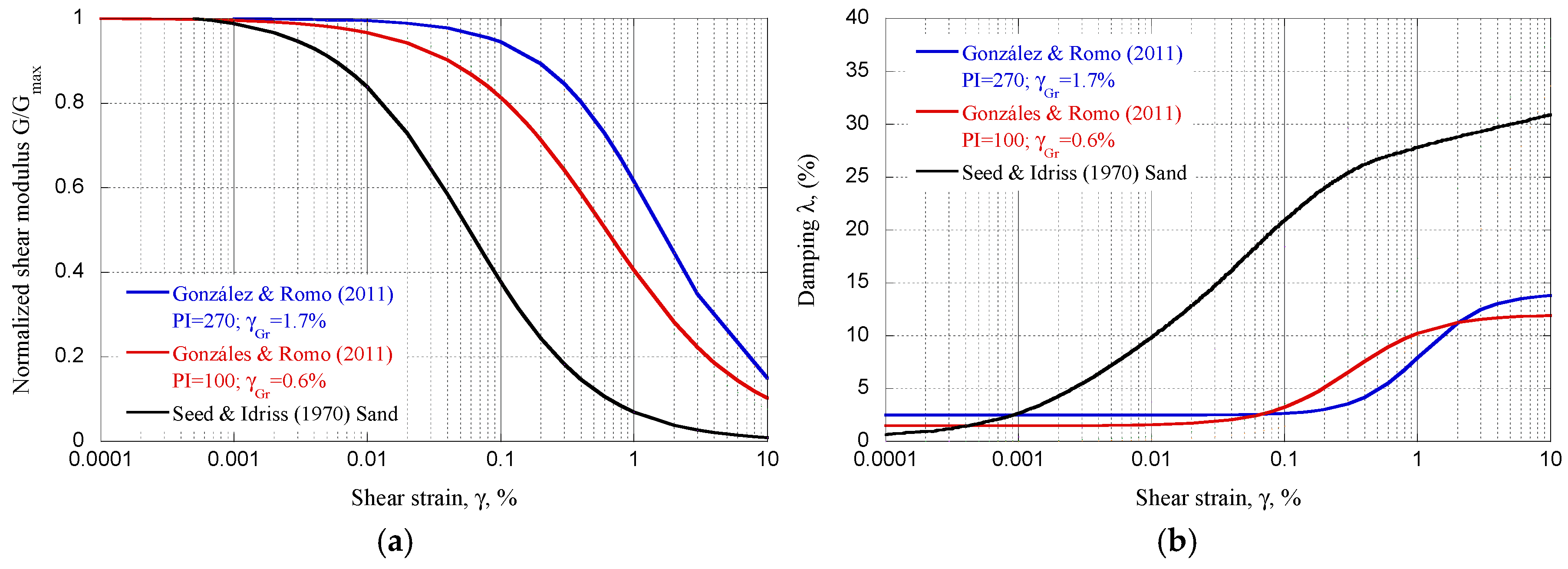 Applsci 15 03406 g005