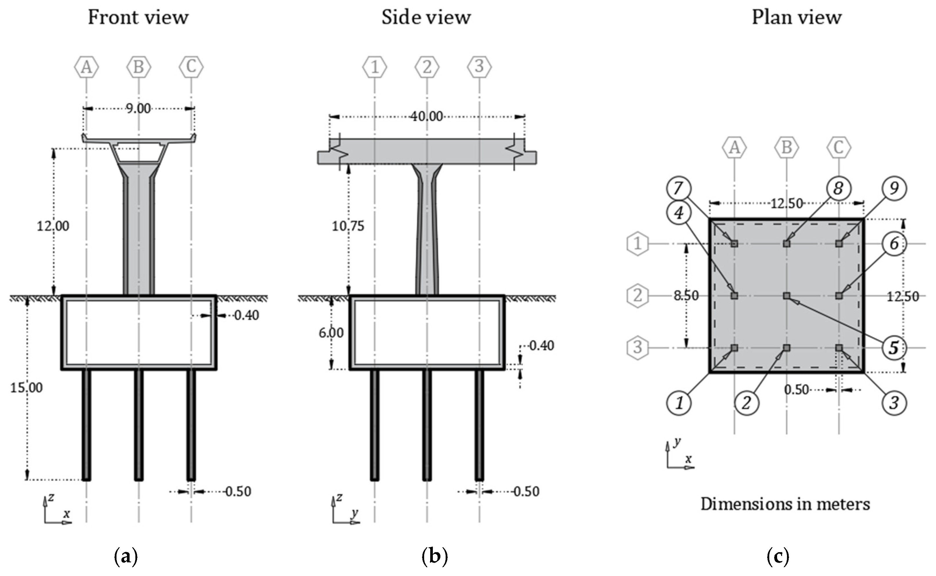 Applsci 15 03406 g007