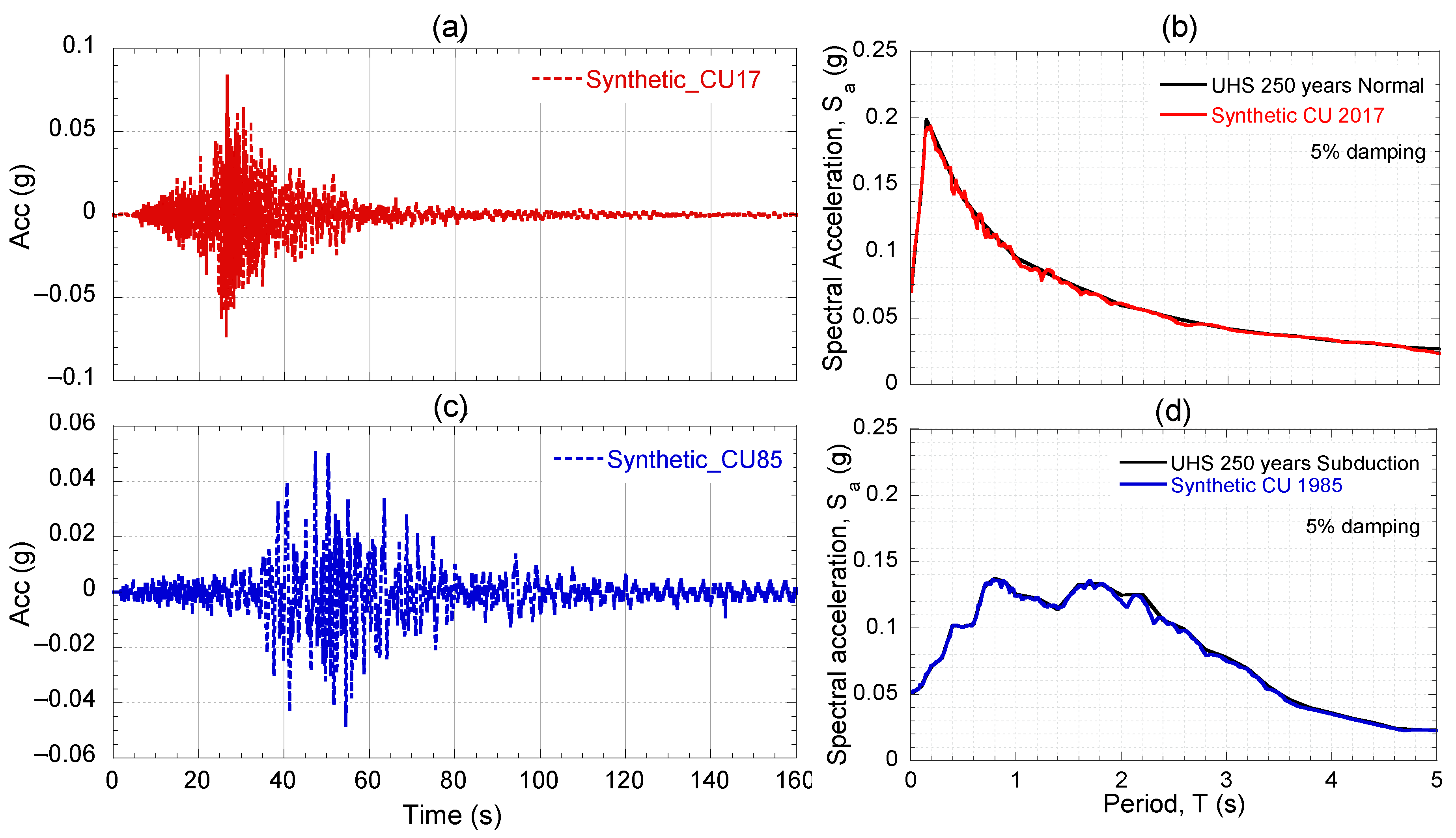 Applsci 15 03406 g008