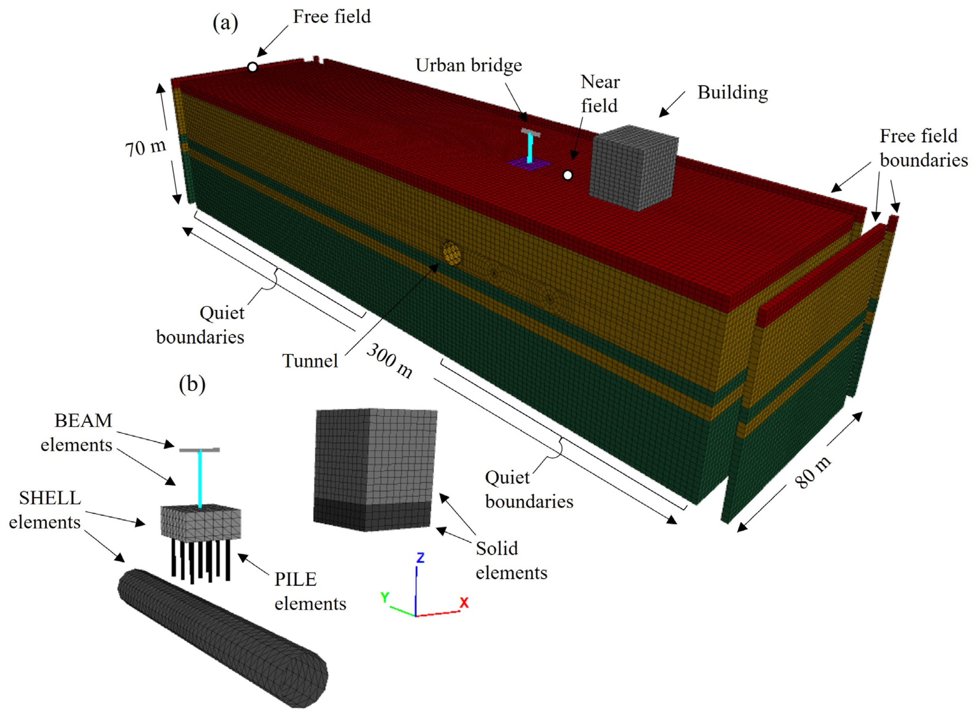 Applsci 15 03406 g009