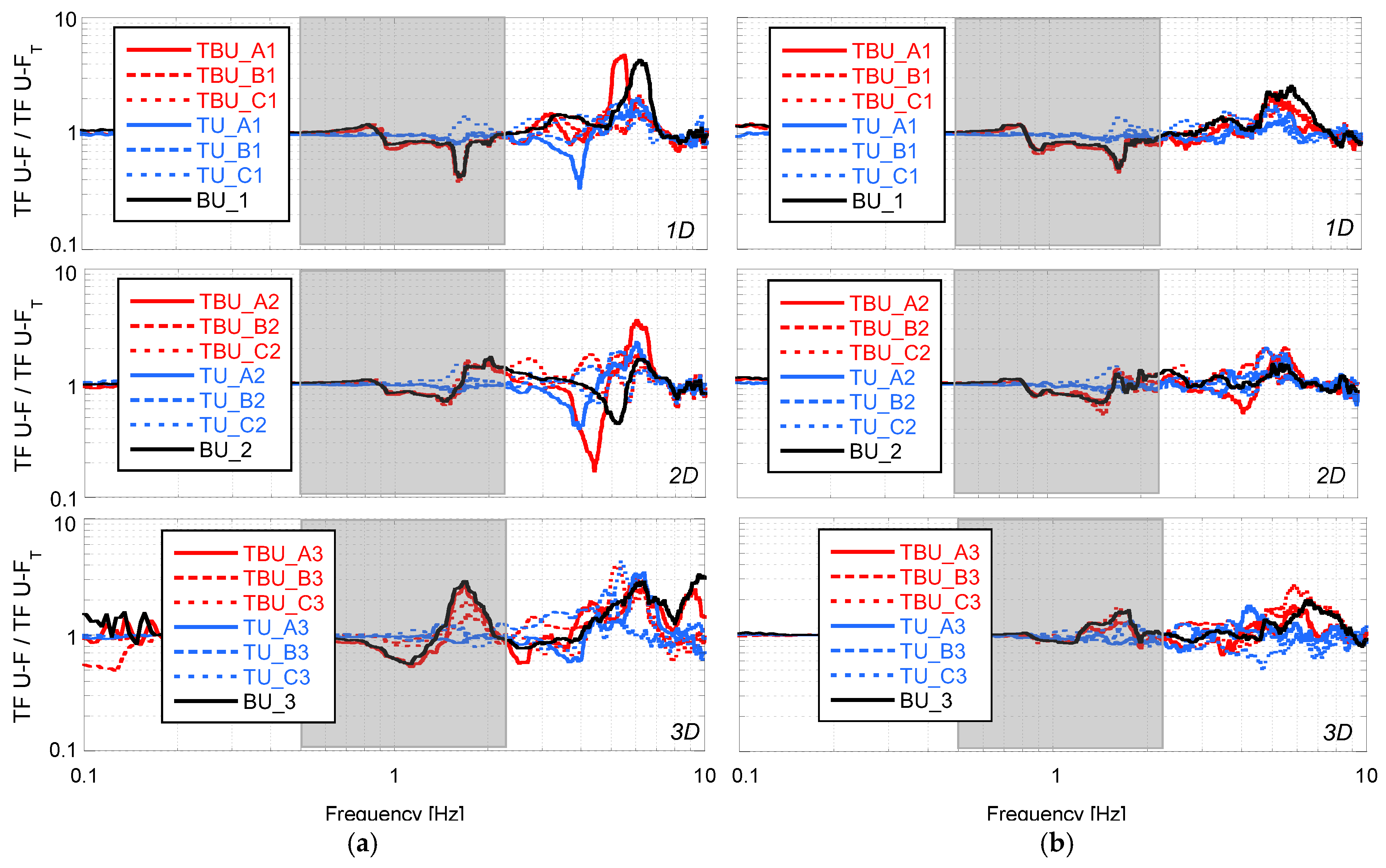 Applsci 15 03406 g010