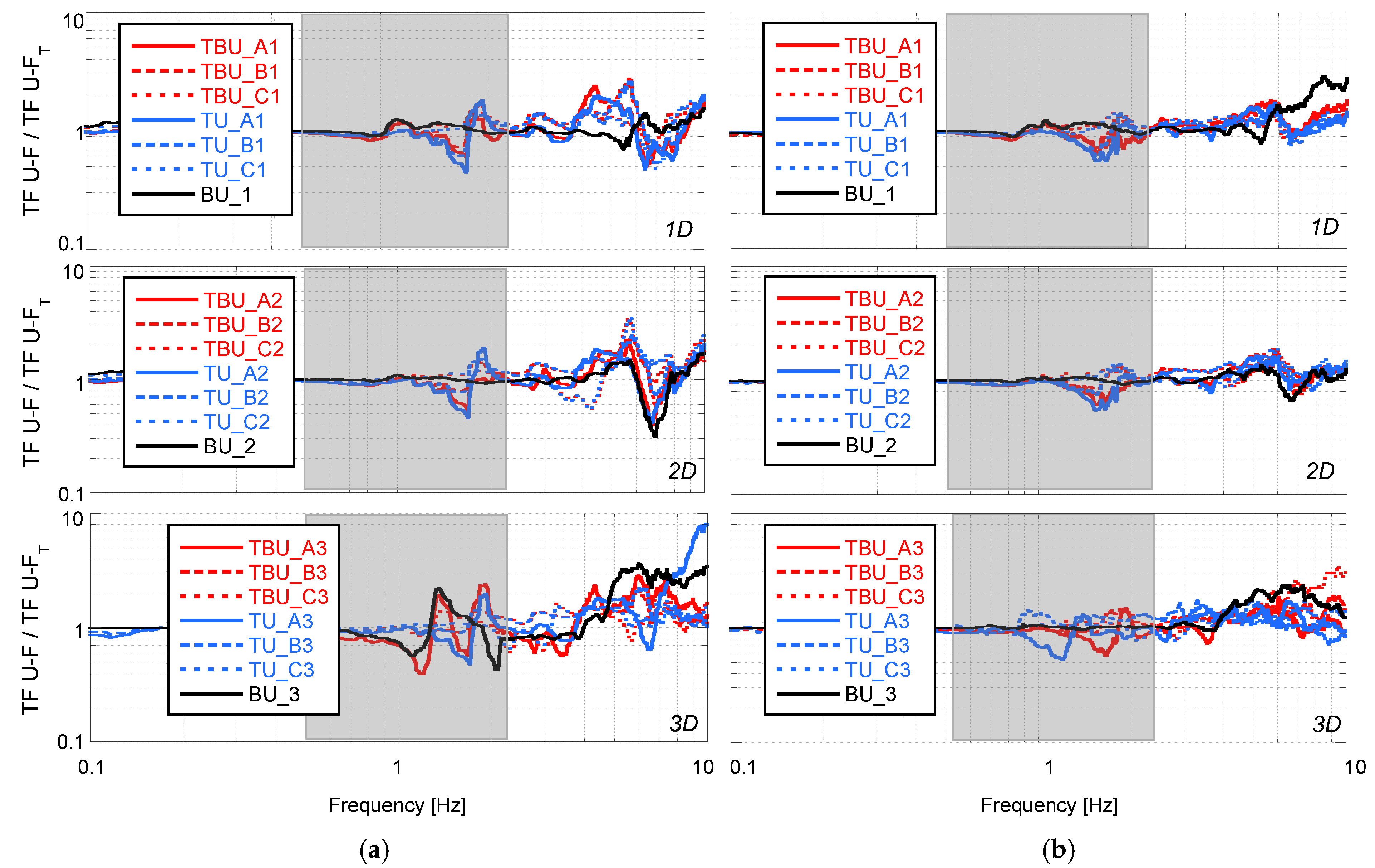 Applsci 15 03406 g011