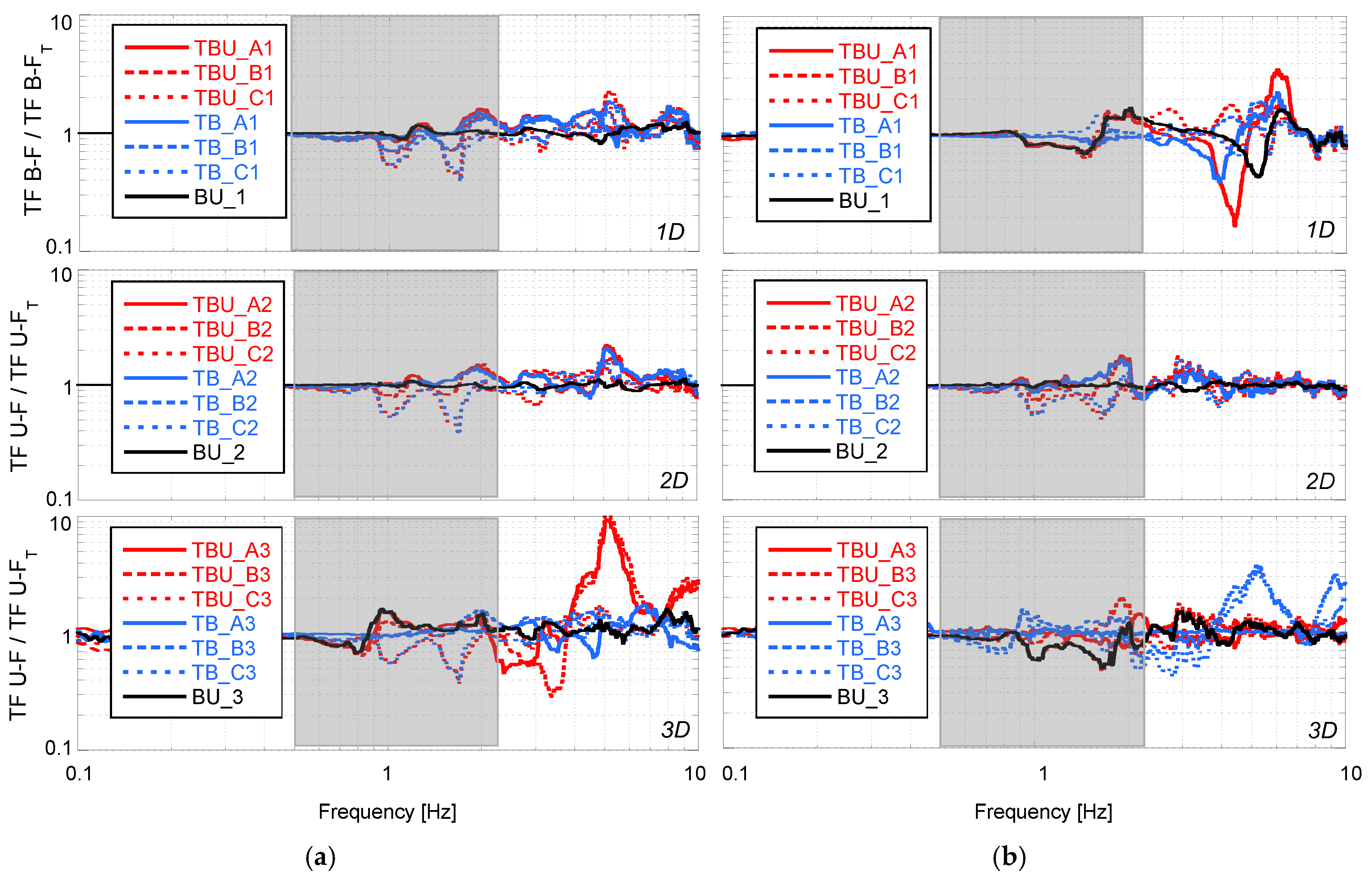 Applsci 15 03406 g013