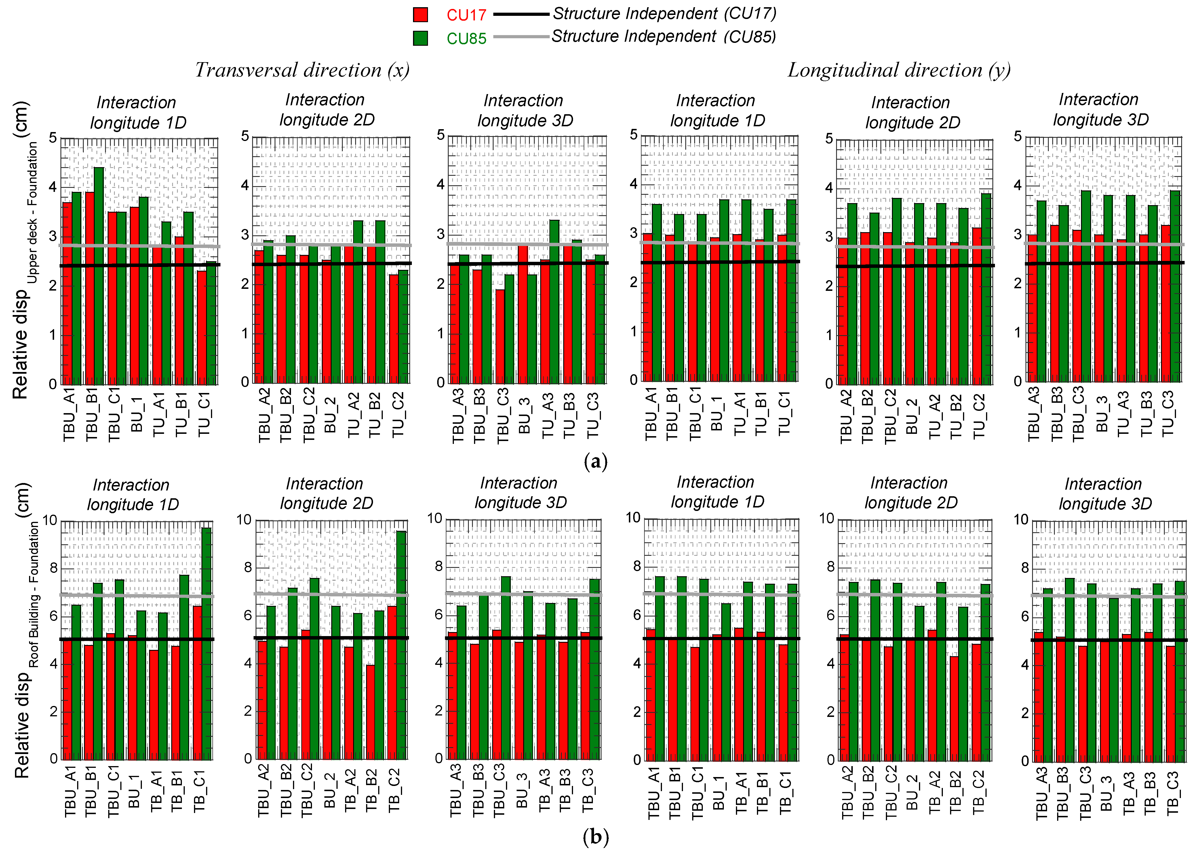Applsci 15 03406 g014