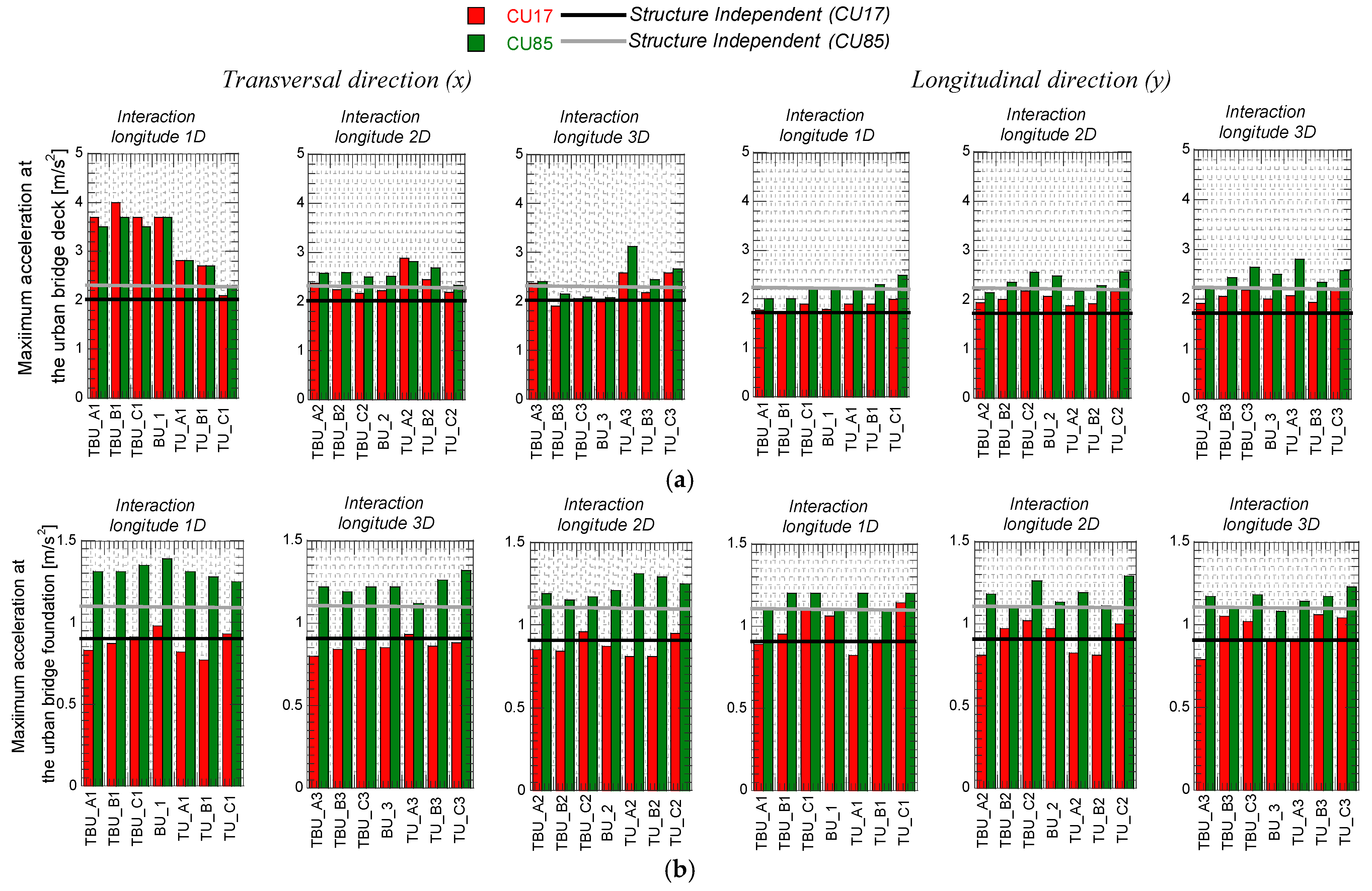 Applsci 15 03406 g015
