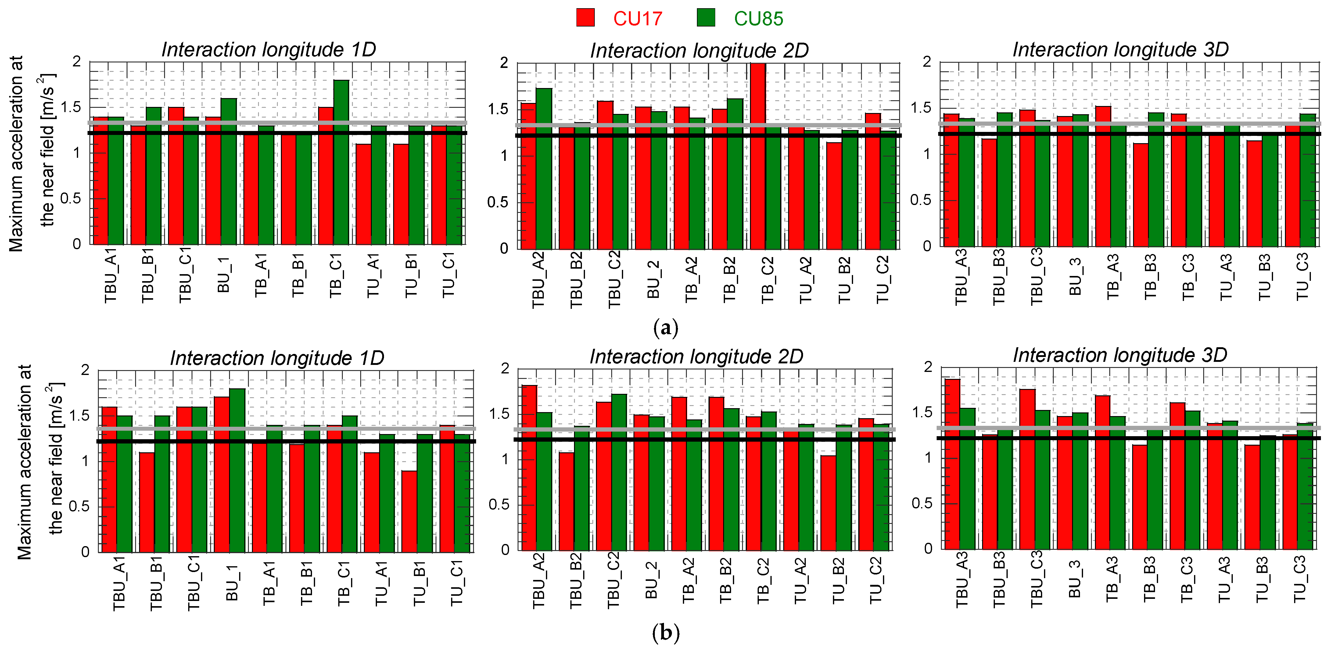 Applsci 15 03406 g017