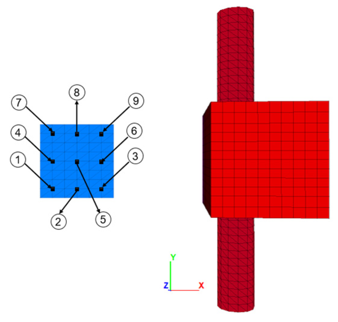 Applsci 15 03406 g018