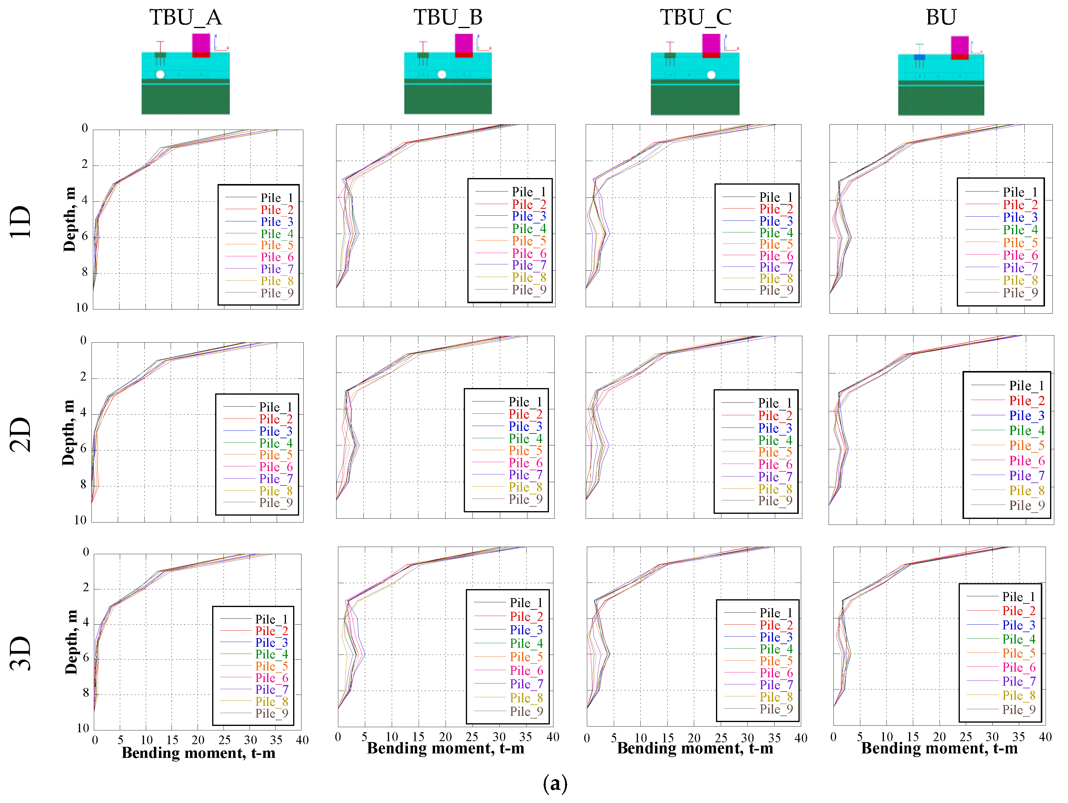 Applsci 15 03406 g019a
