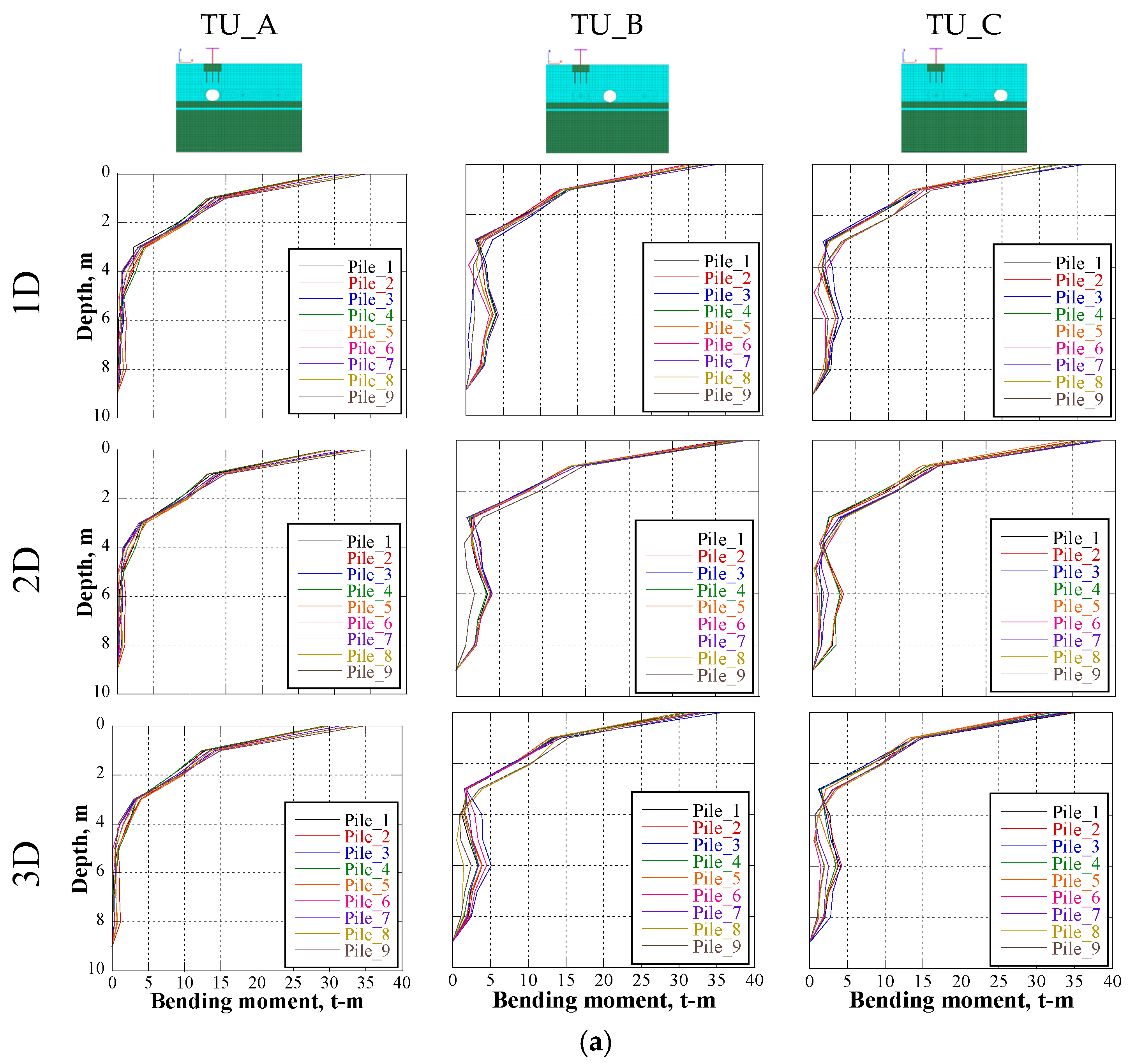 Applsci 15 03406 g020a