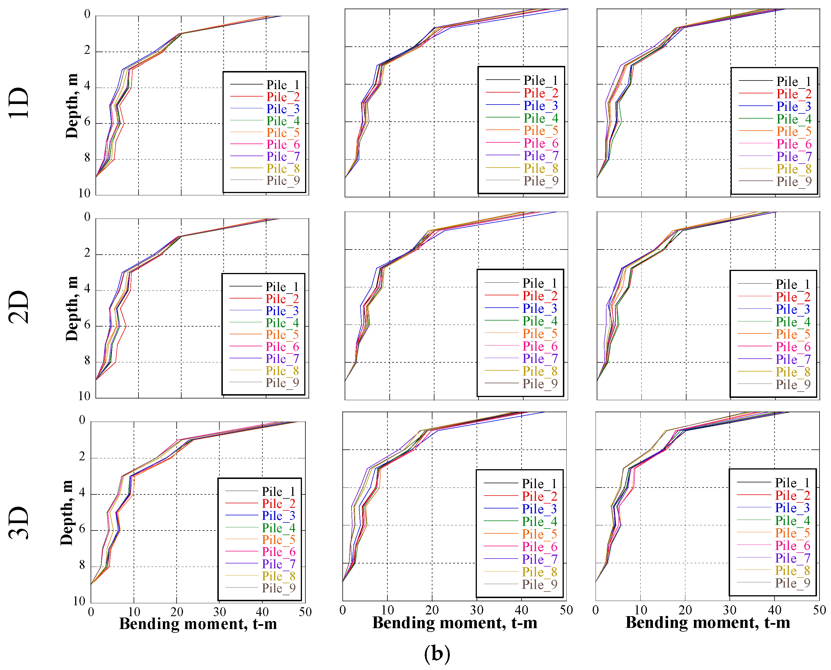 Applsci 15 03406 g020b