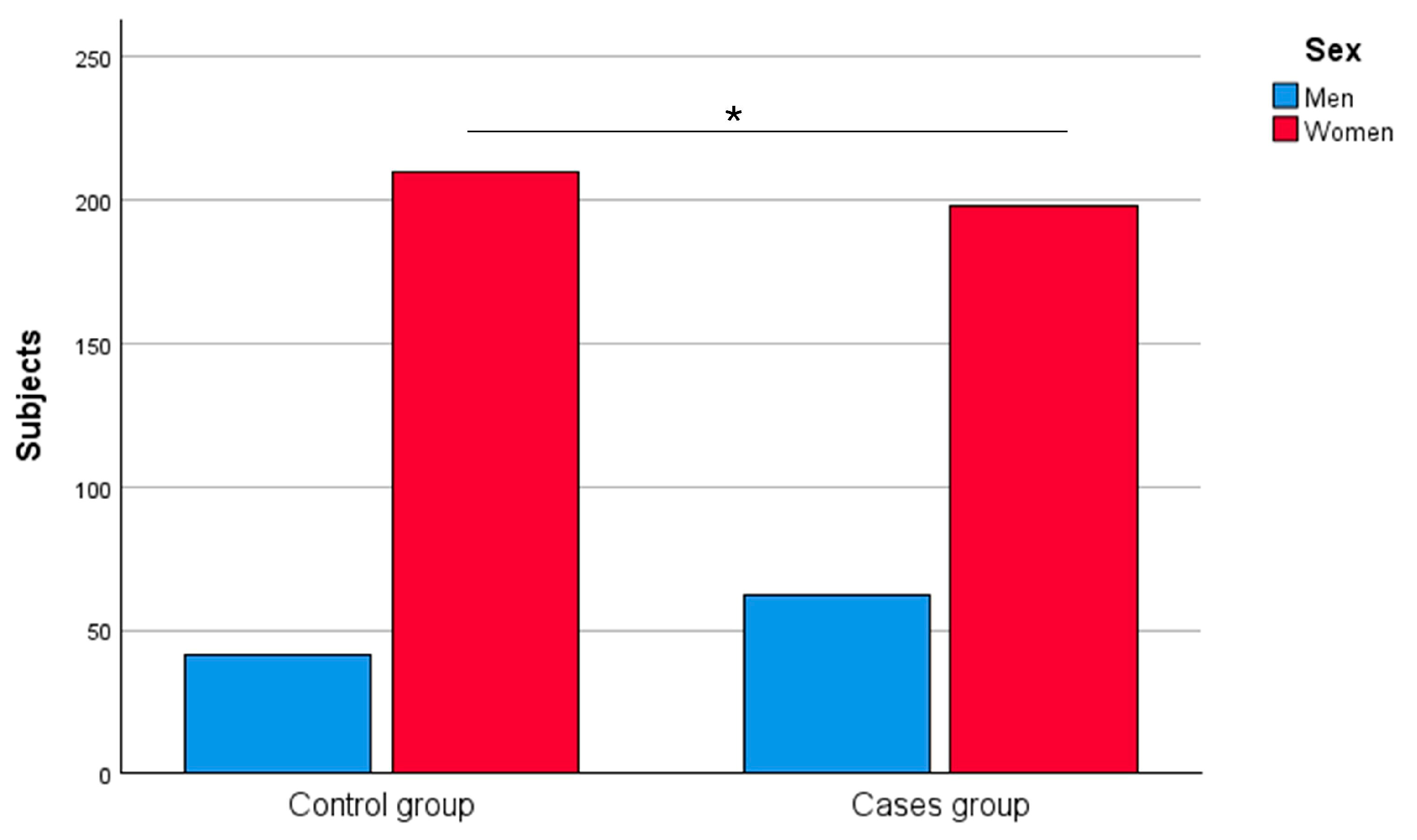 Applsci 15 03409 g003