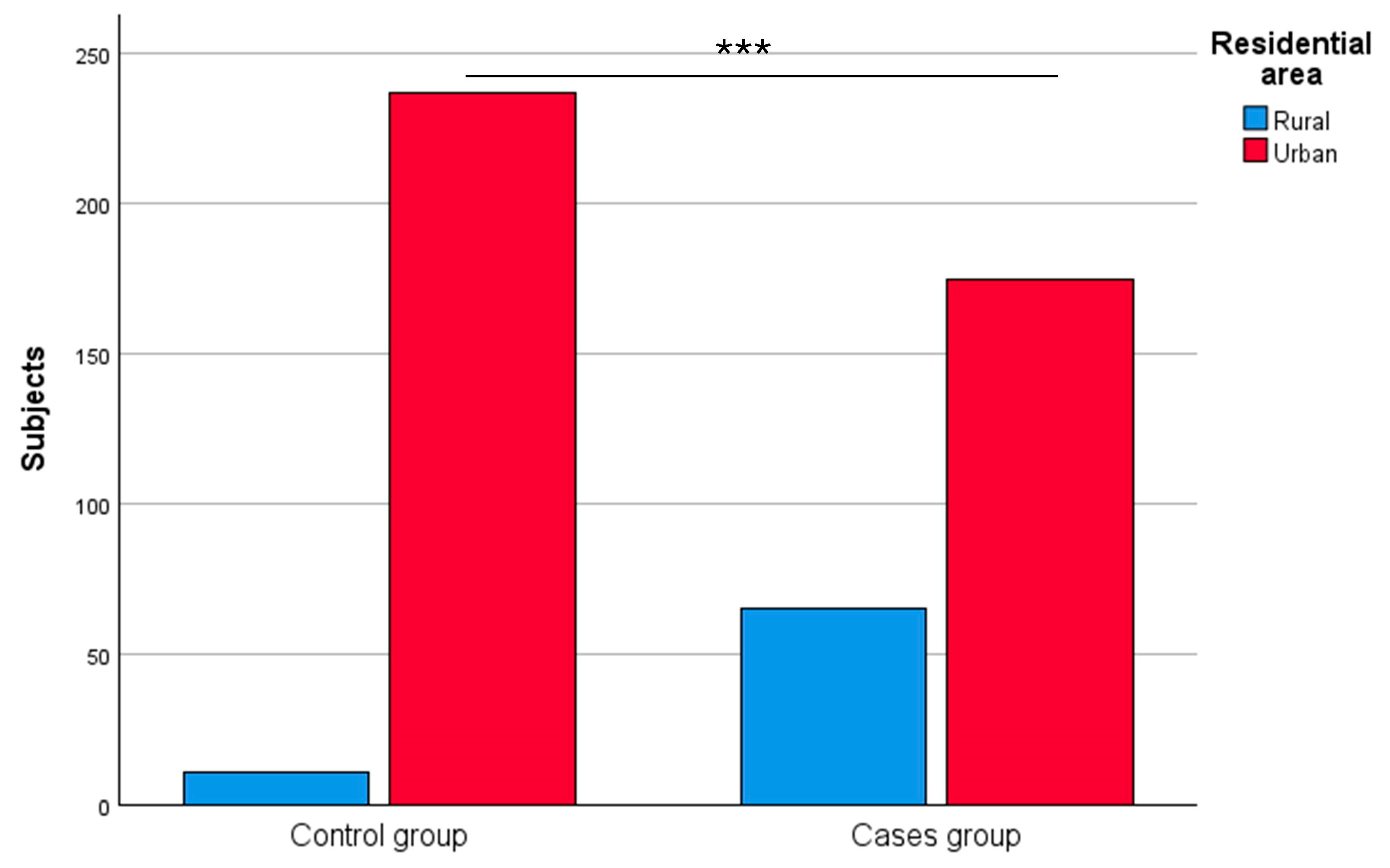 Applsci 15 03409 g006