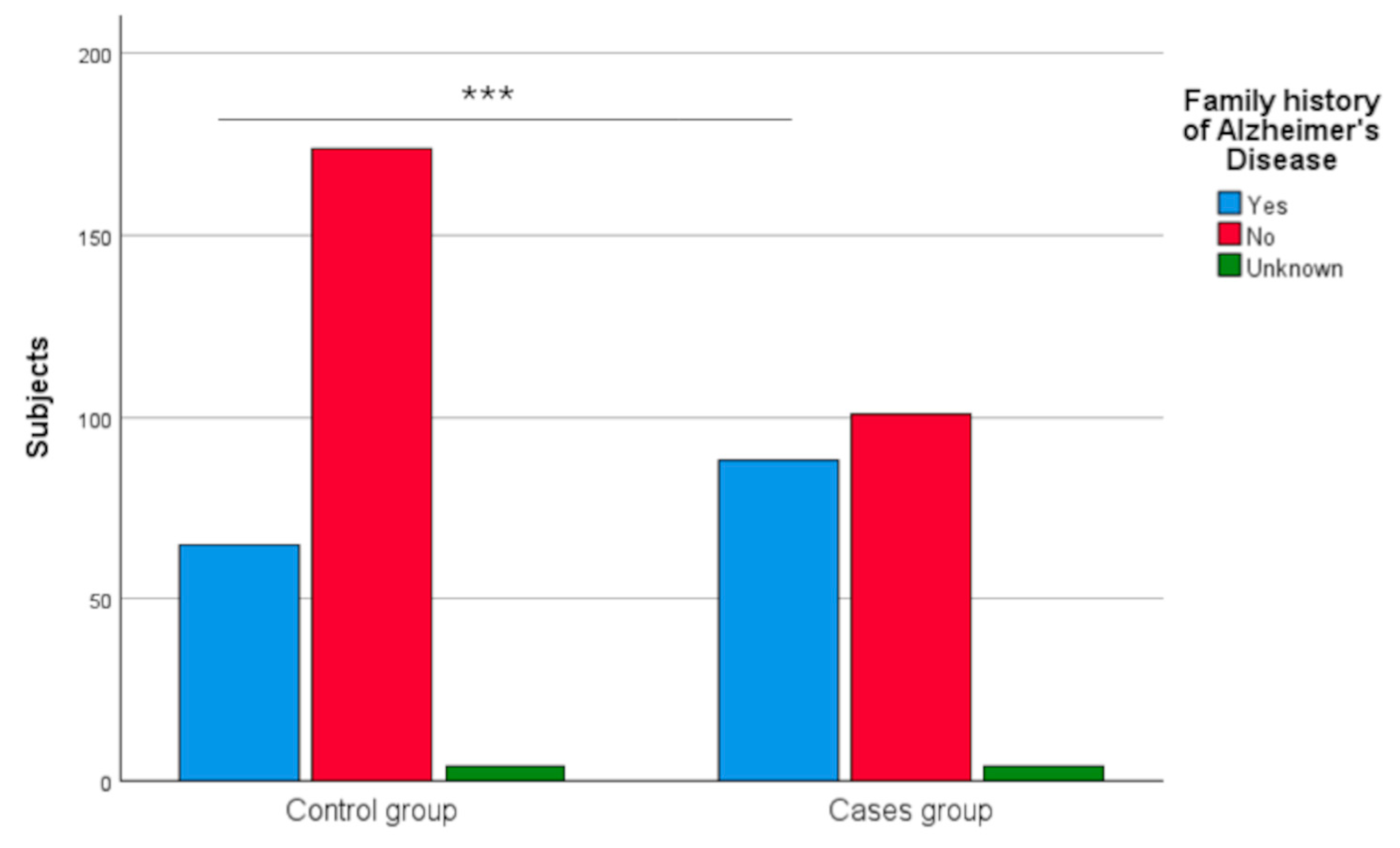 Applsci 15 03409 g007