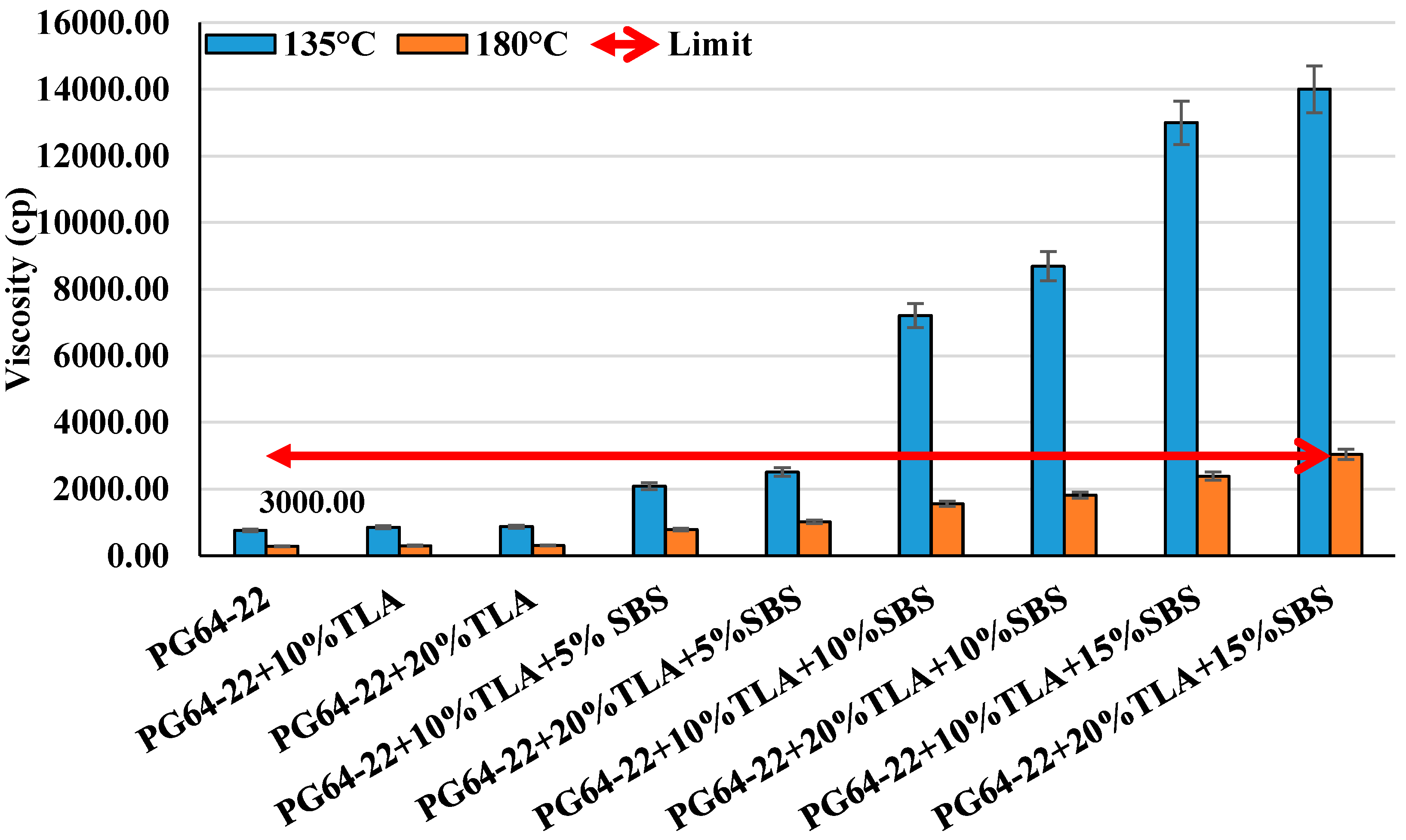 Applsci 15 03411 g002