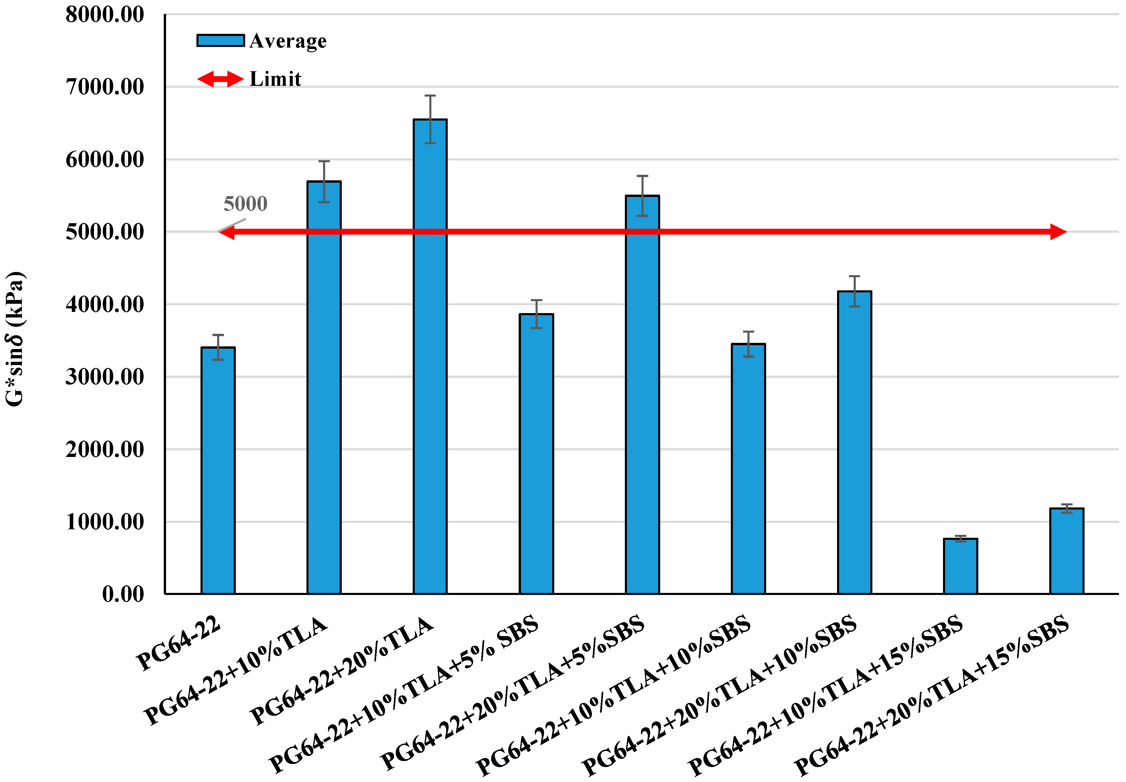 Applsci 15 03411 g004