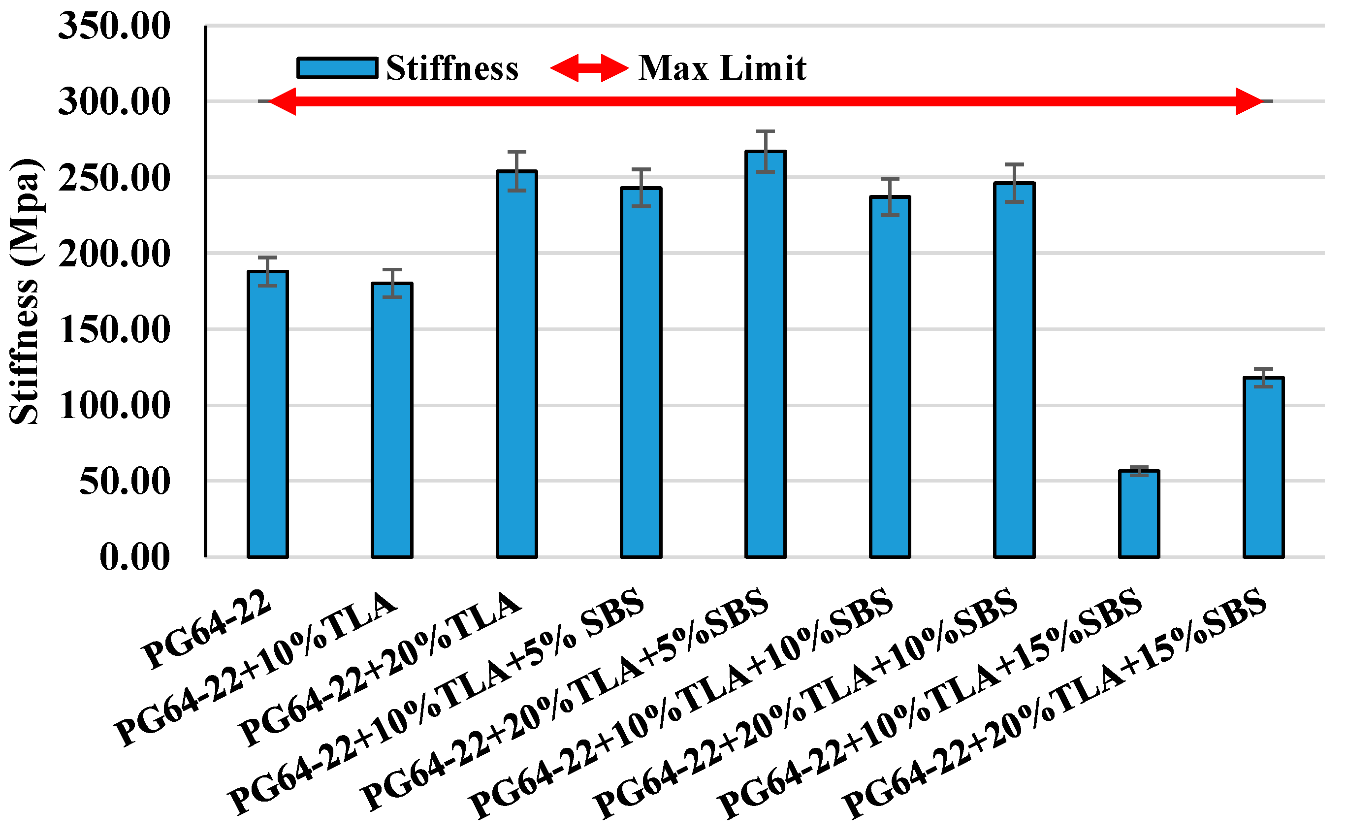 Applsci 15 03411 g006