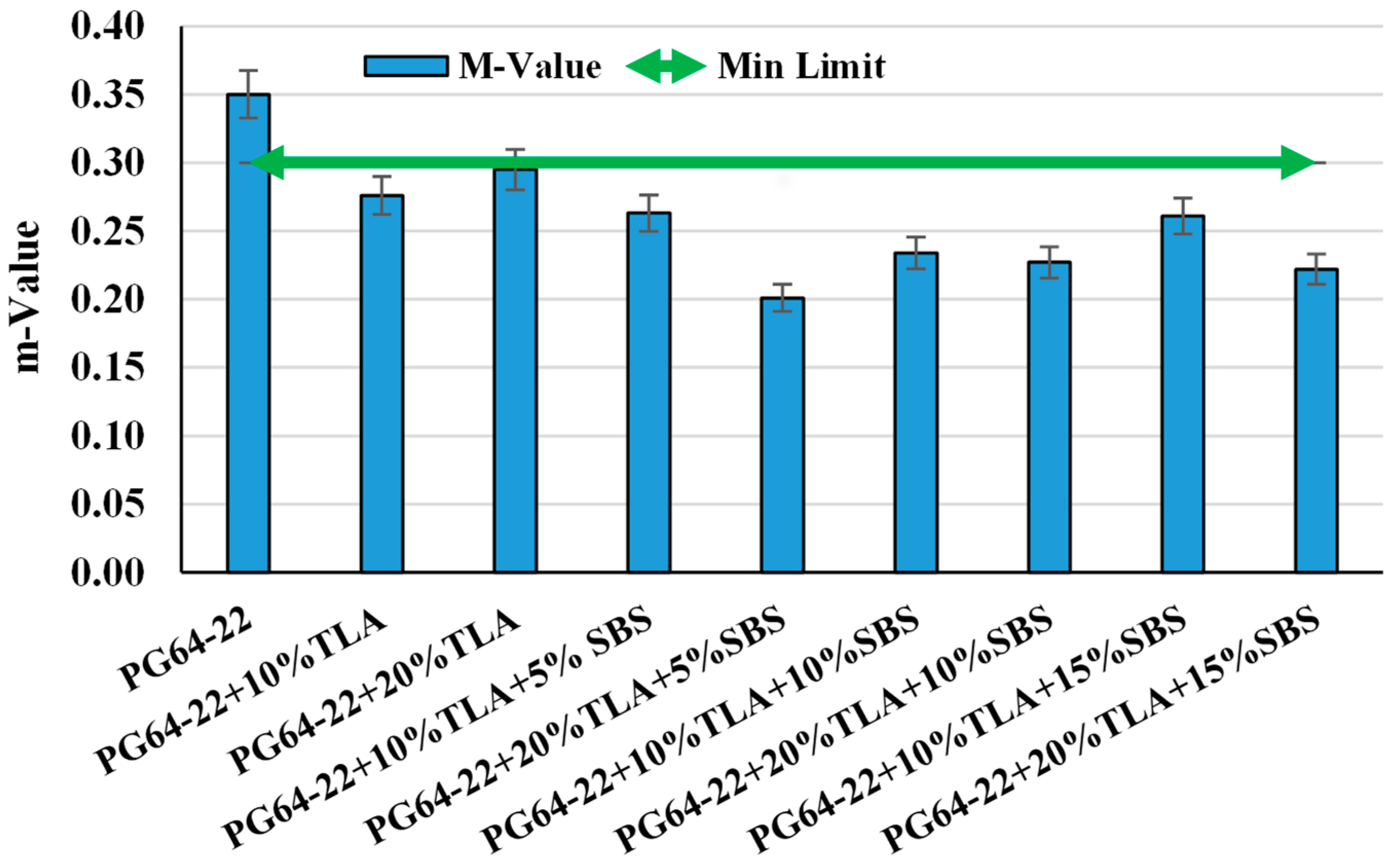 Applsci 15 03411 g007
