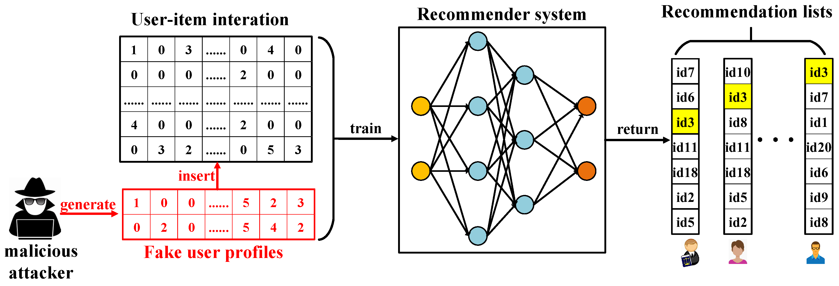 Applsci 15 03412 g001