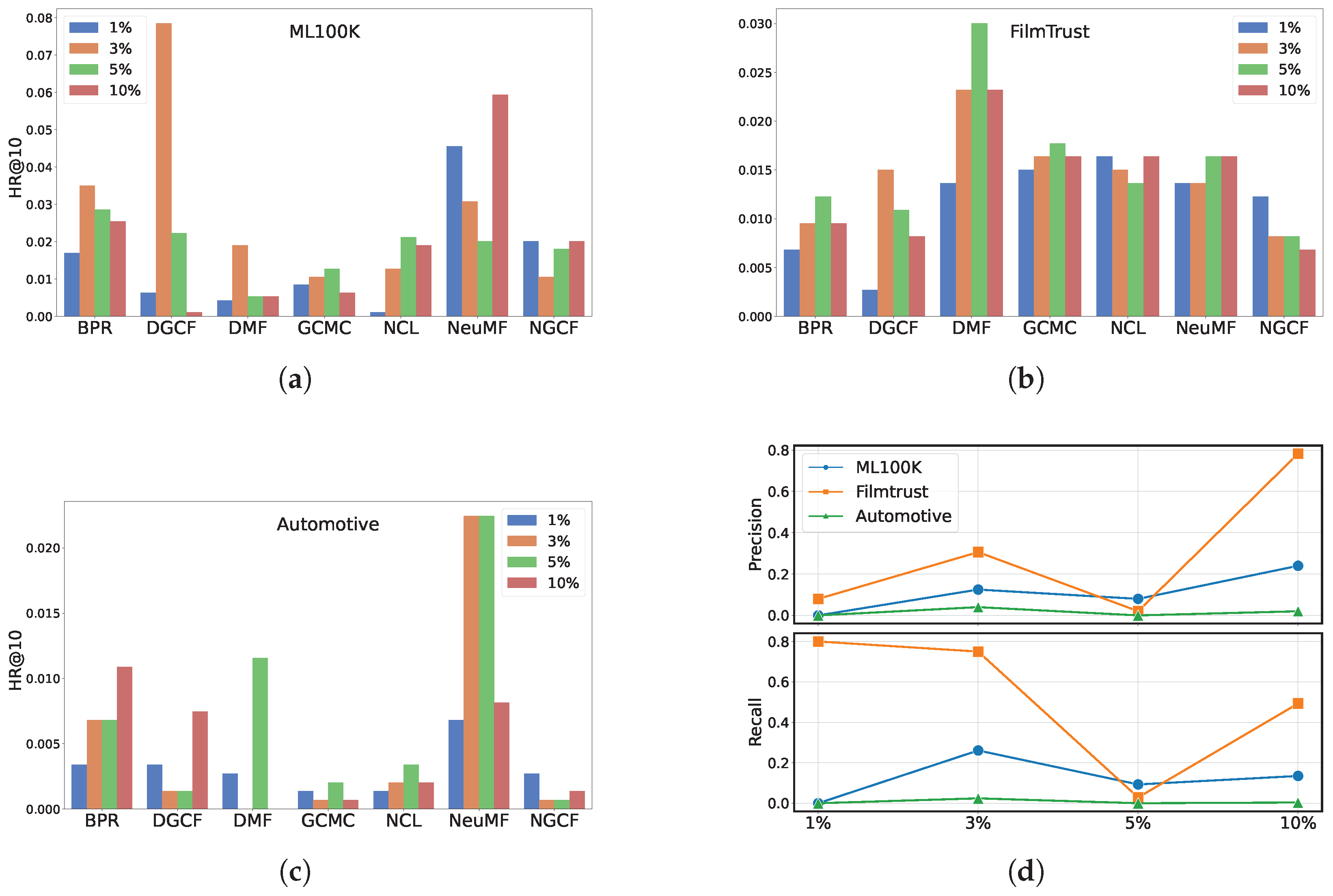 Applsci 15 03412 g006