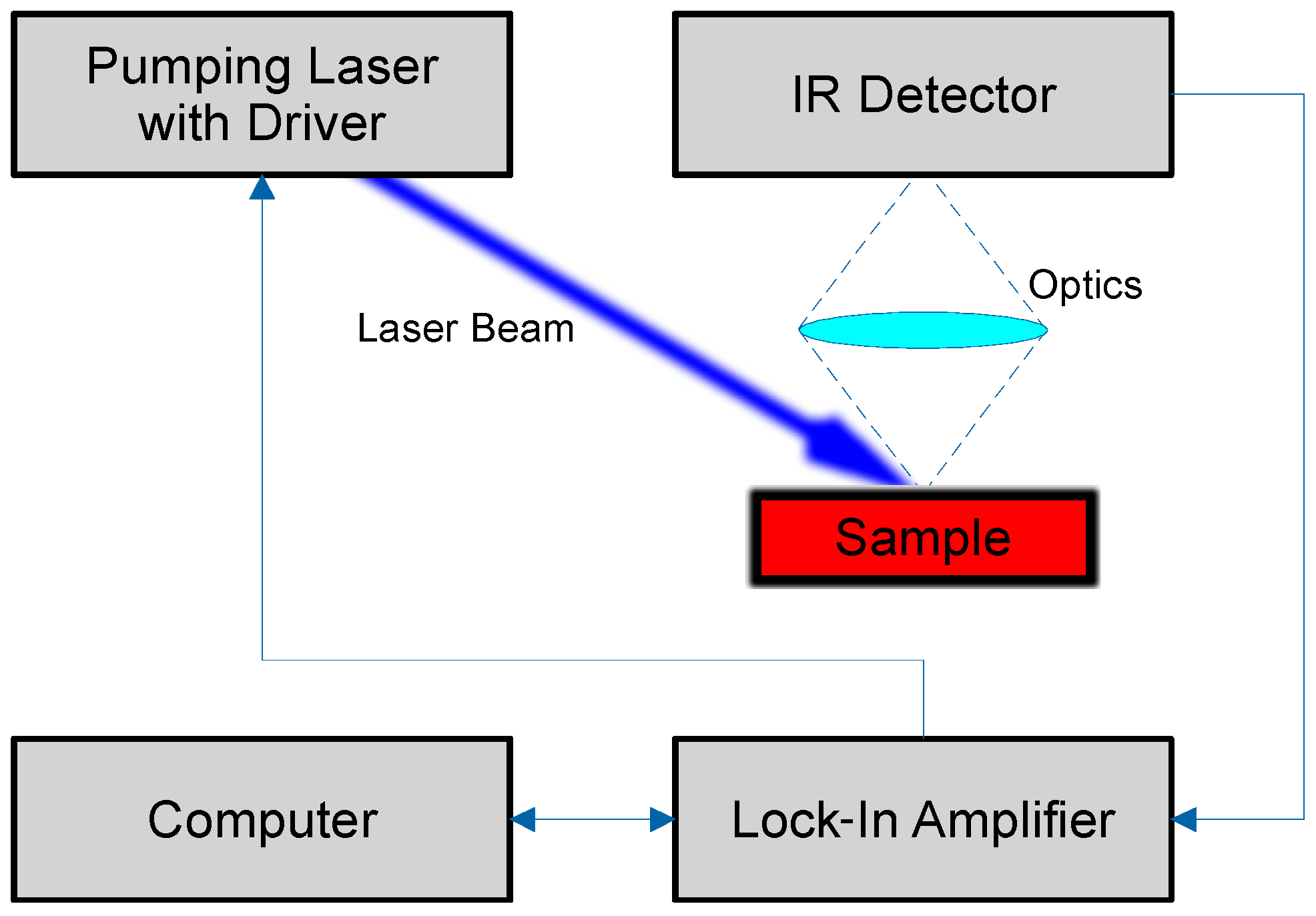 Applsci 15 03416 g002