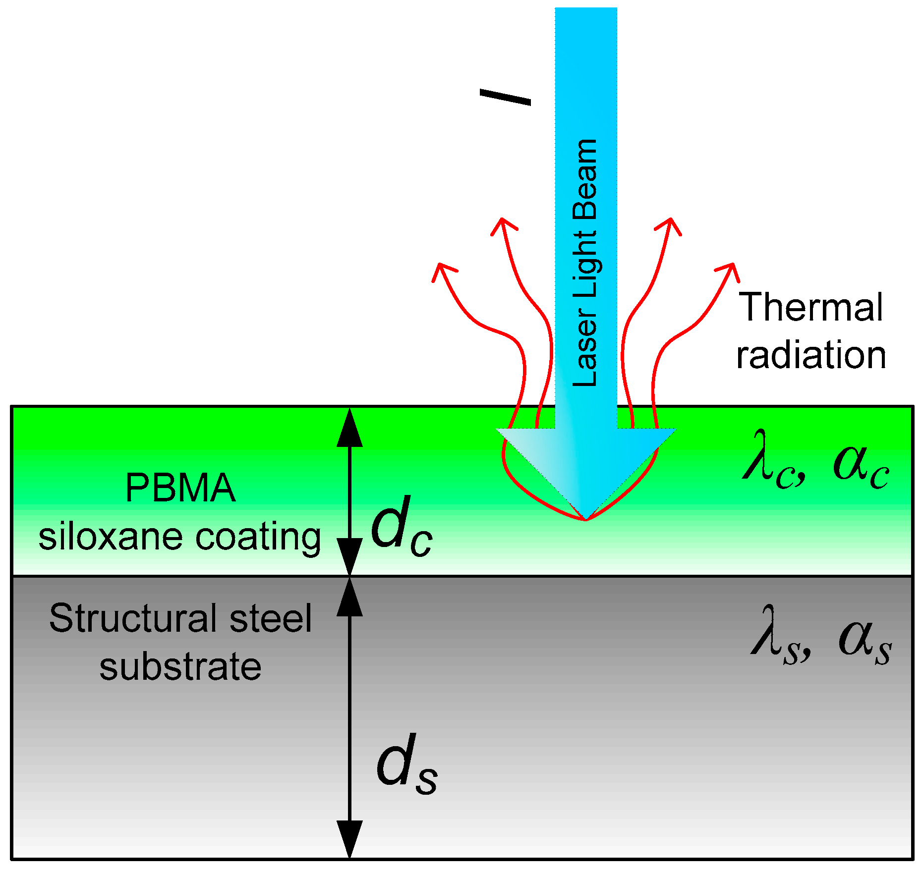 Applsci 15 03416 g004