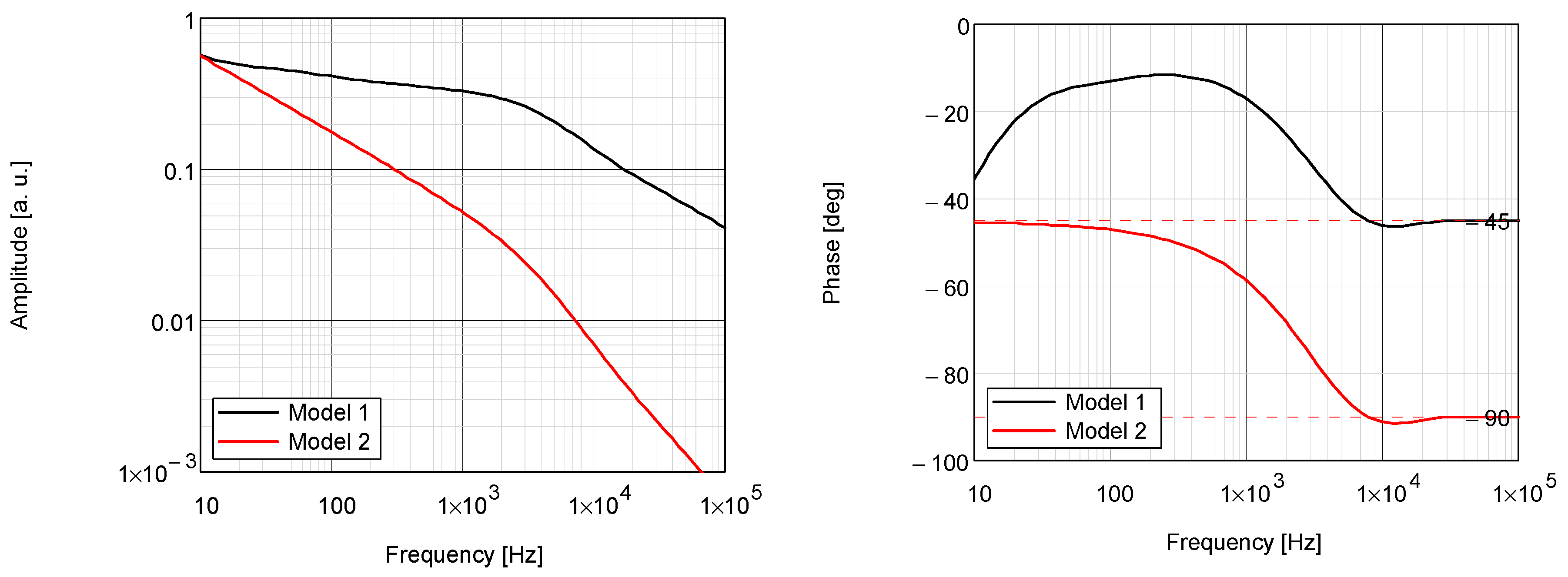 Applsci 15 03416 g005