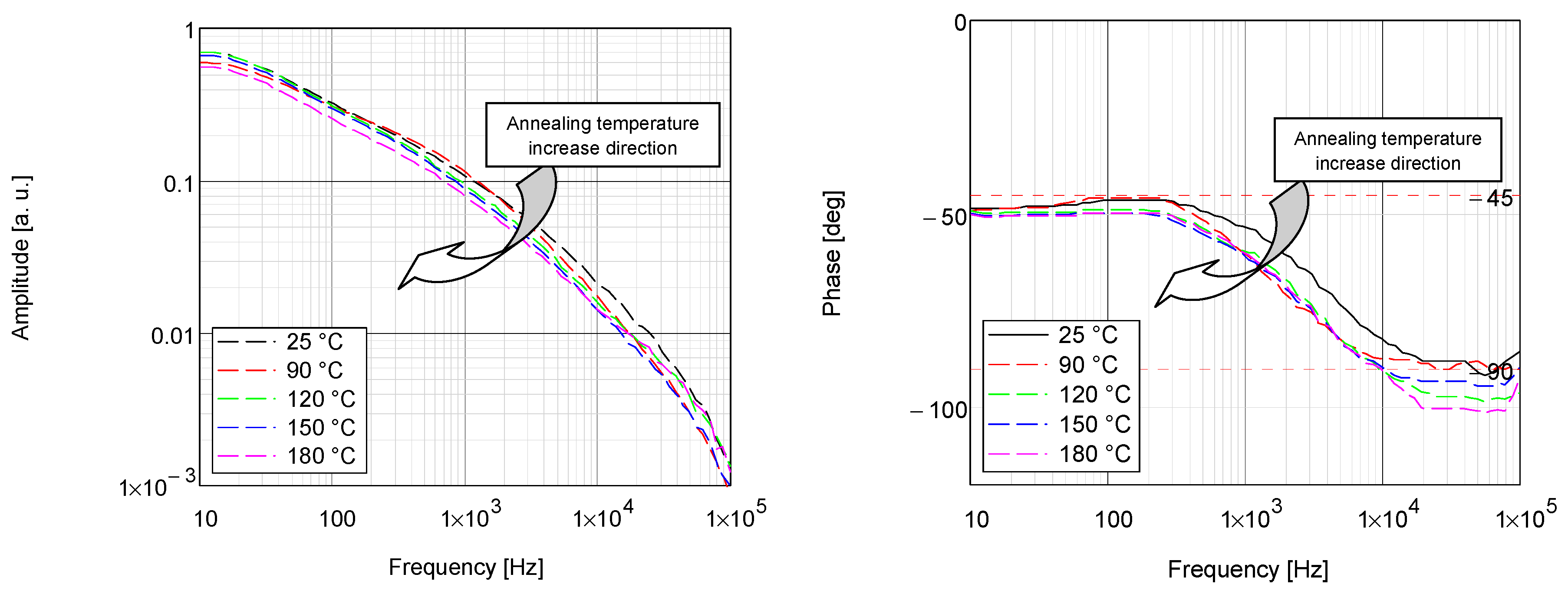 Applsci 15 03416 g008