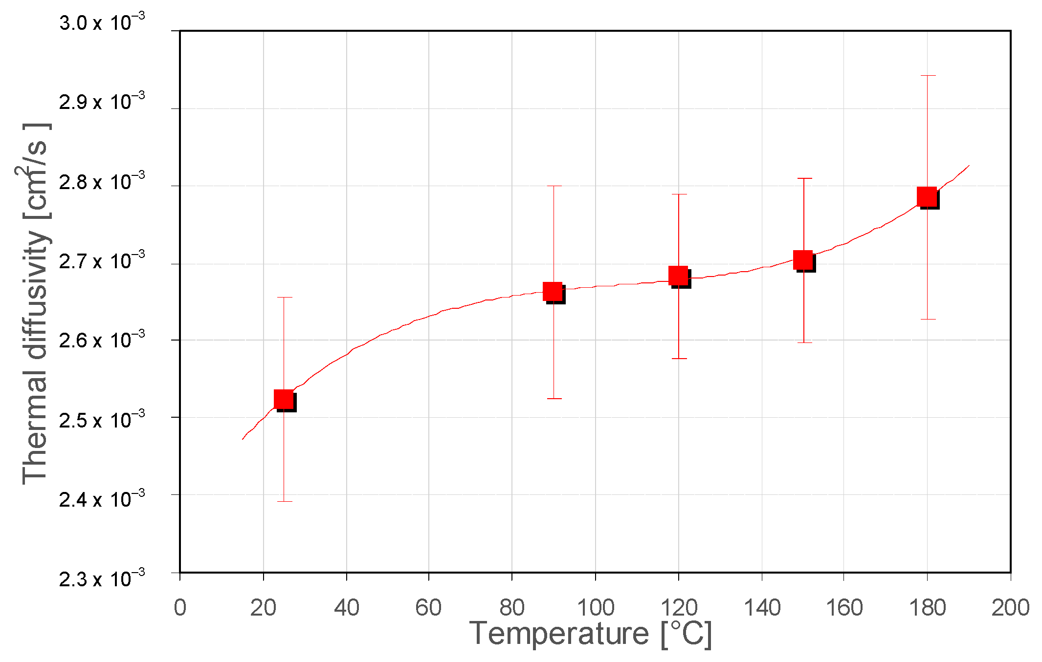 Applsci 15 03416 g011