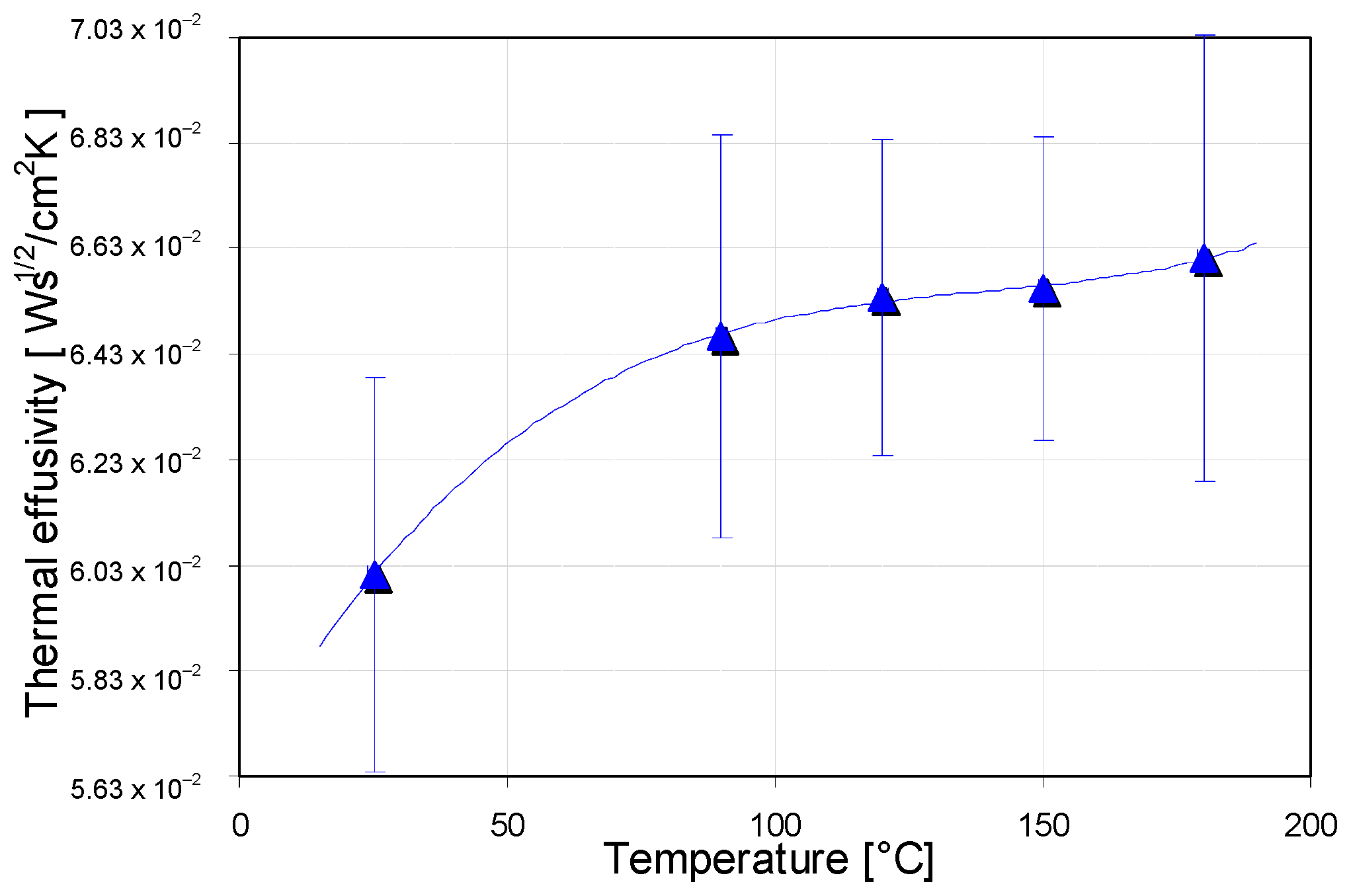 Applsci 15 03416 g013
