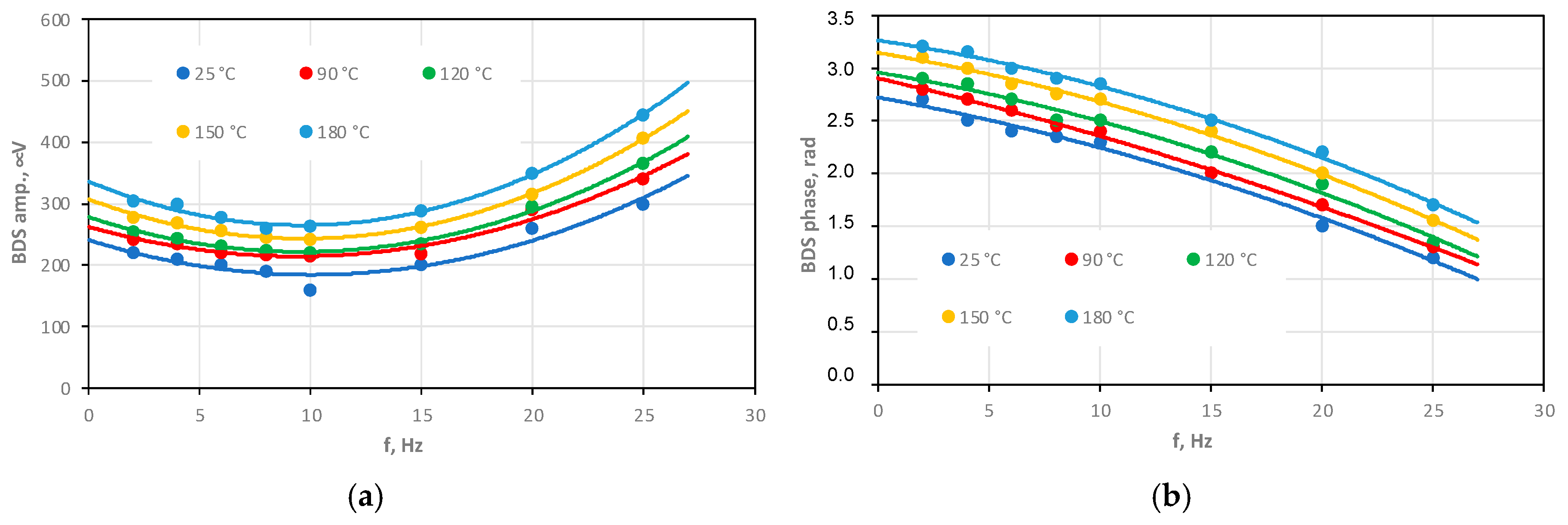 Applsci 15 03416 g014