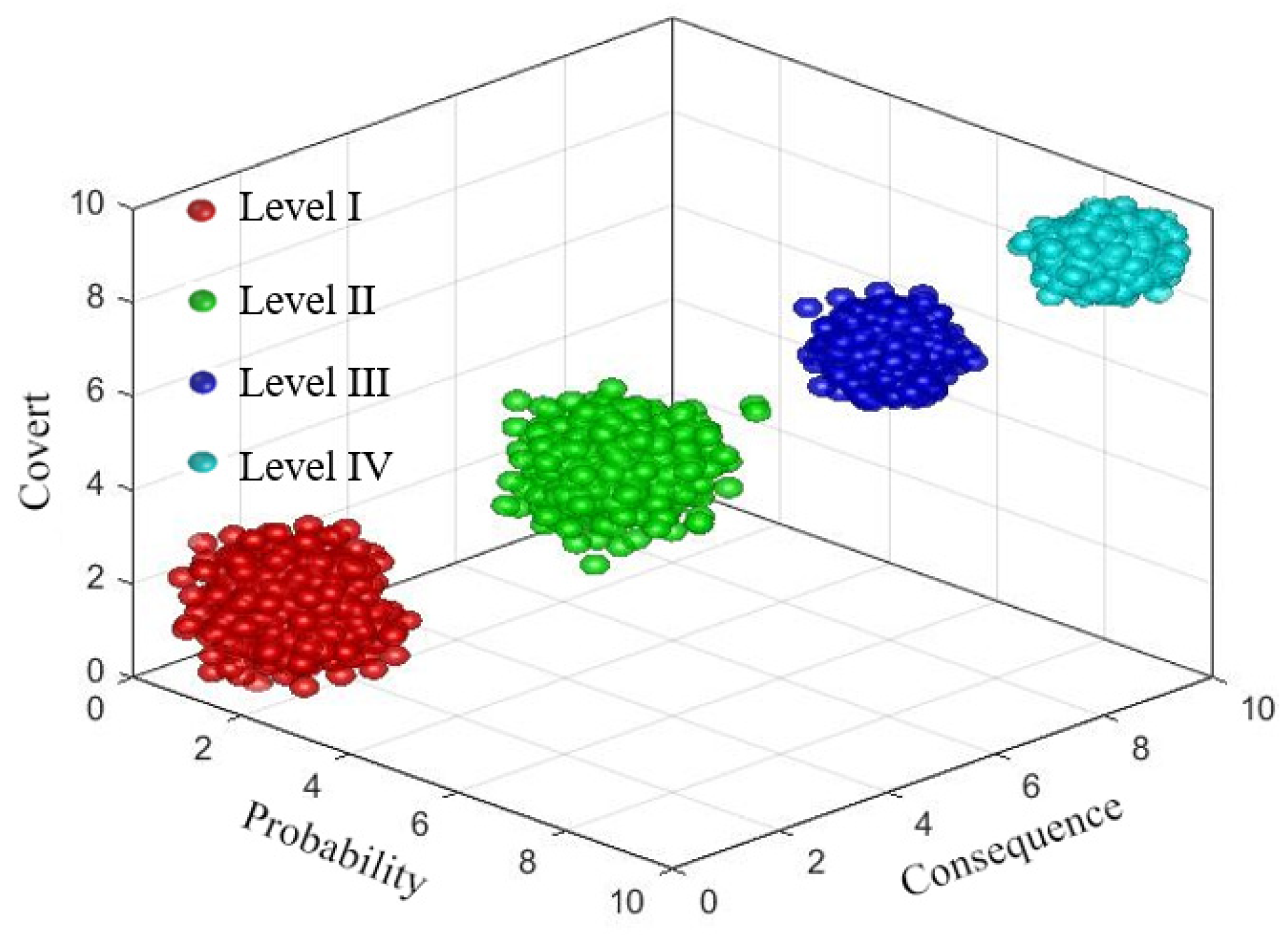 Applsci 15 03417 g004