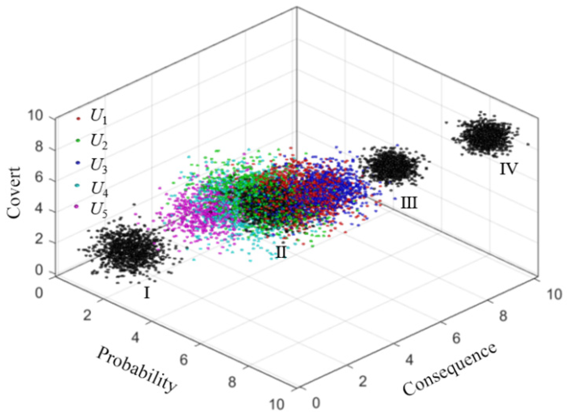 Applsci 15 03417 g007