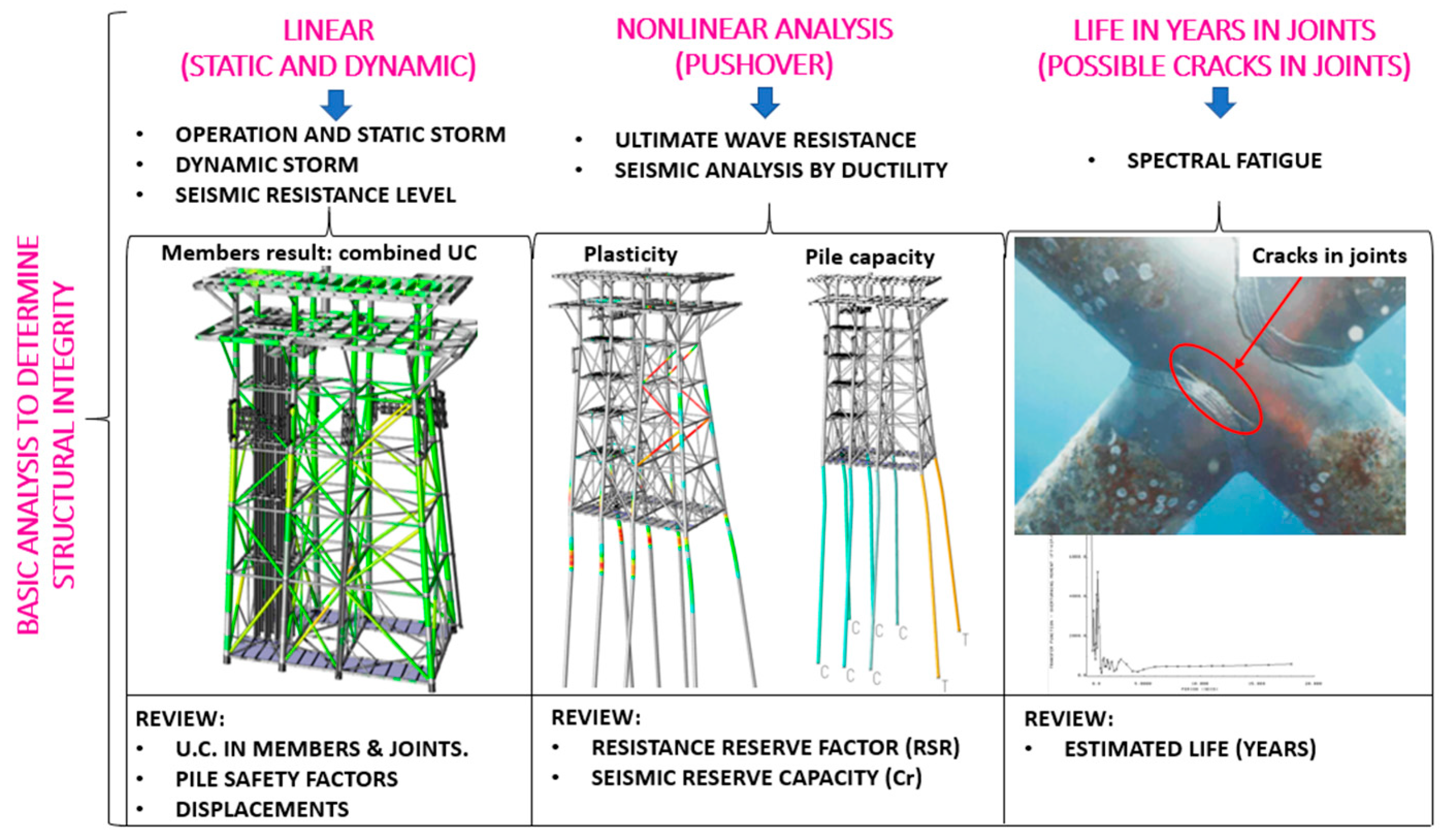 Applsci 15 03418 g002