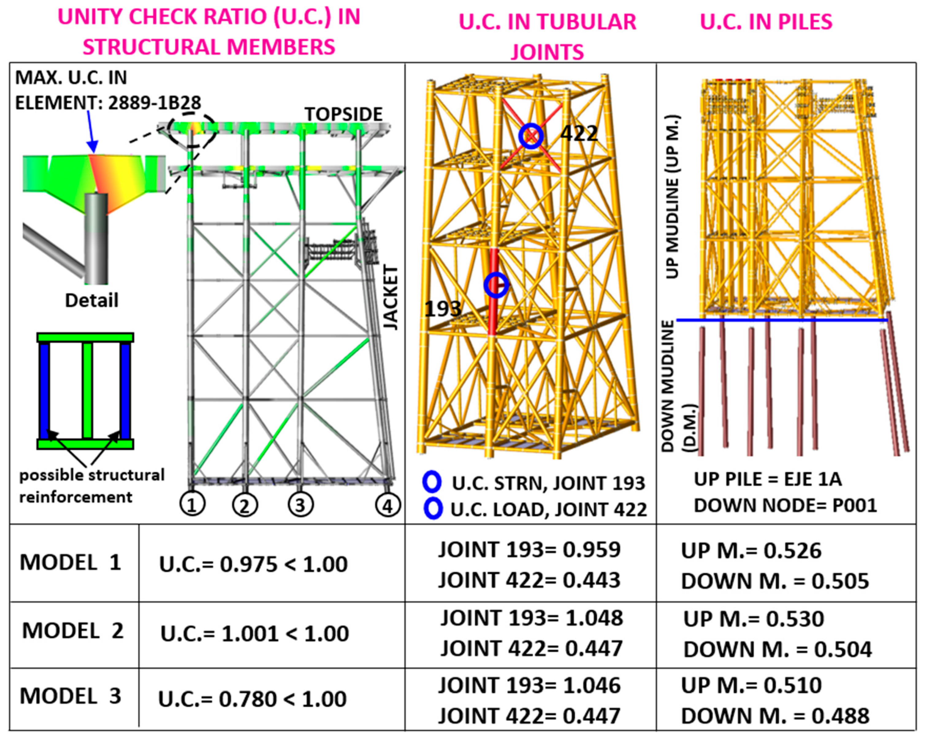 Applsci 15 03418 g008