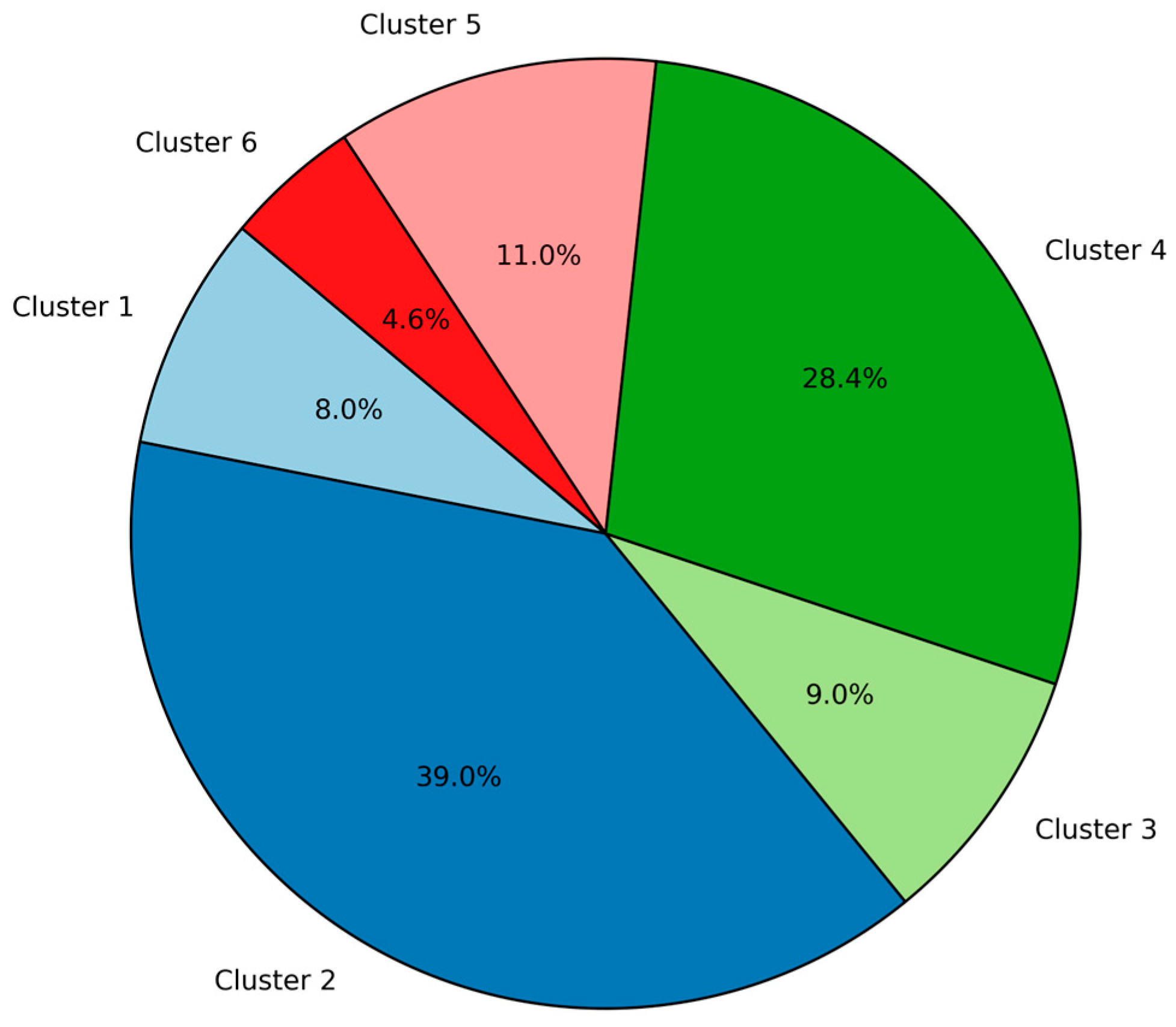 Applsci 15 03419 g001