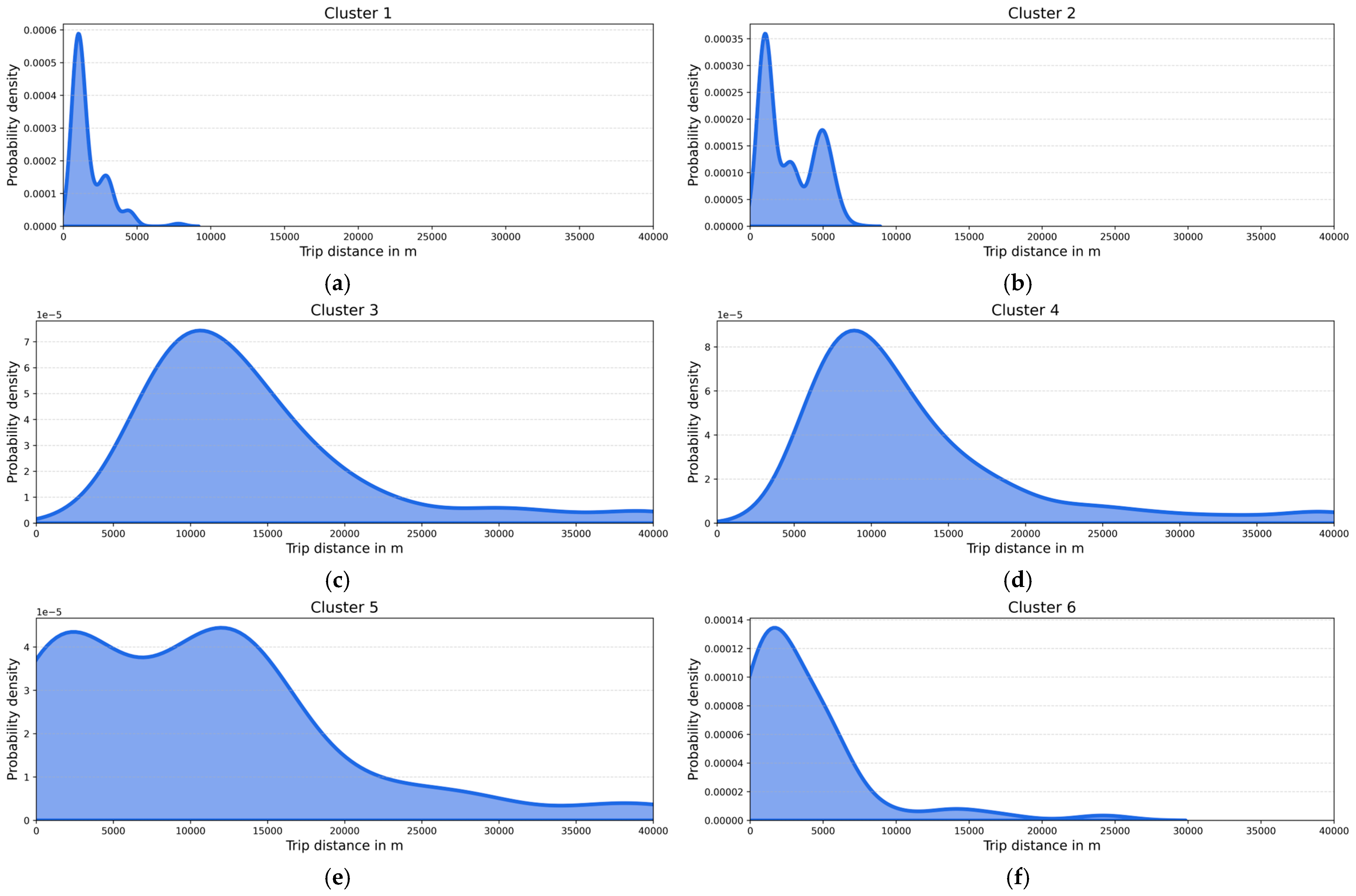 Applsci 15 03419 g004