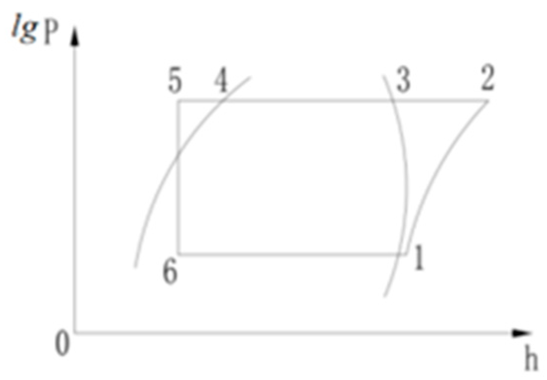 Applsci 15 03421 g003