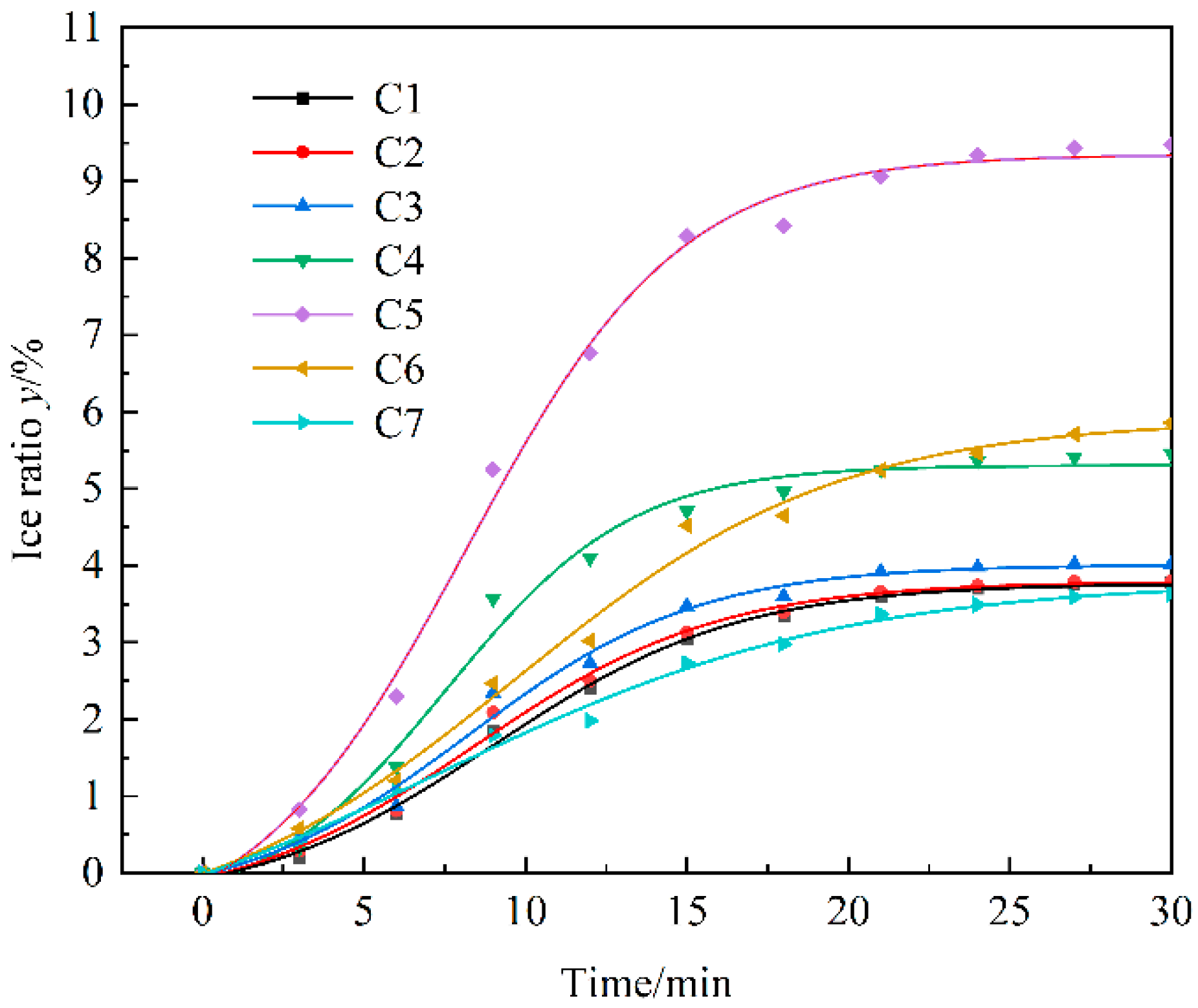 Applsci 15 03421 g007