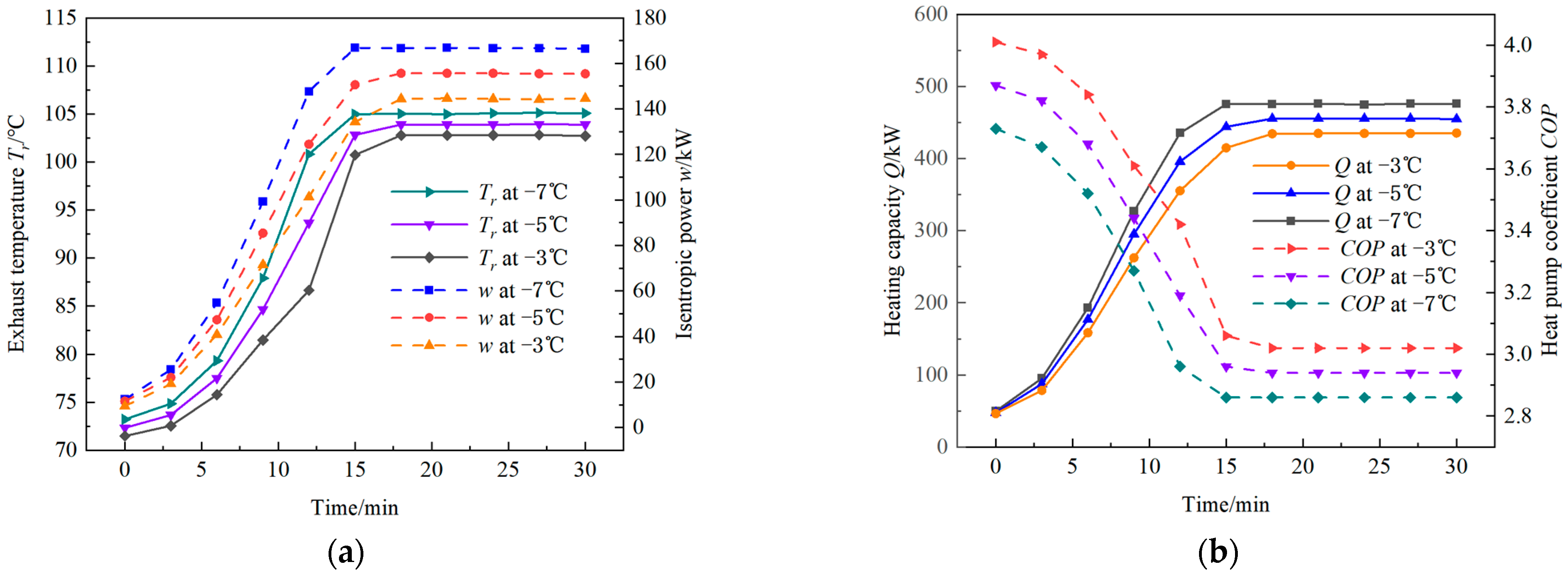 Applsci 15 03421 g008