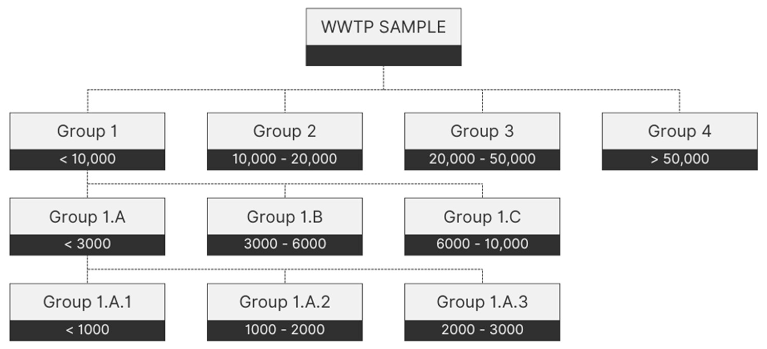 Applsci 15 03423 g001