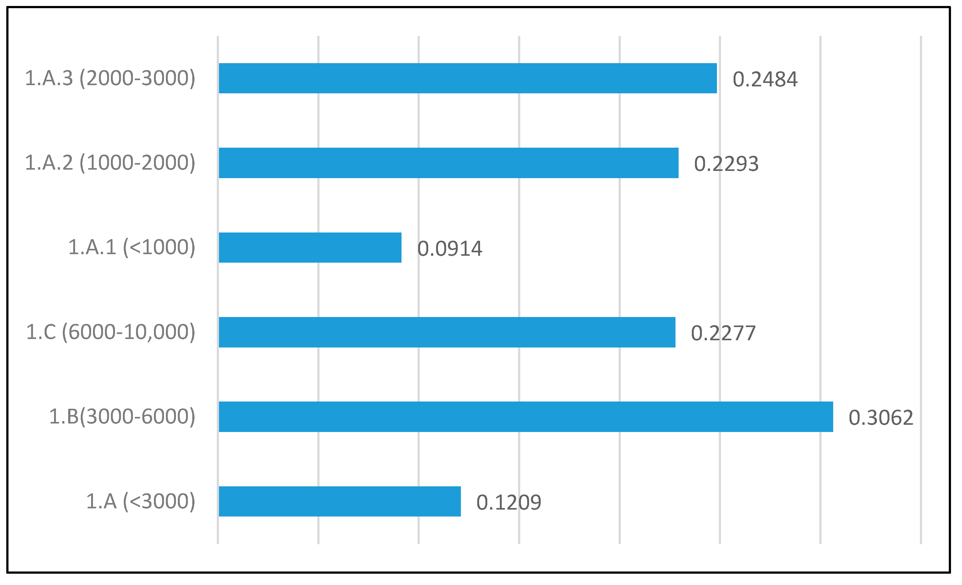 Applsci 15 03423 g002