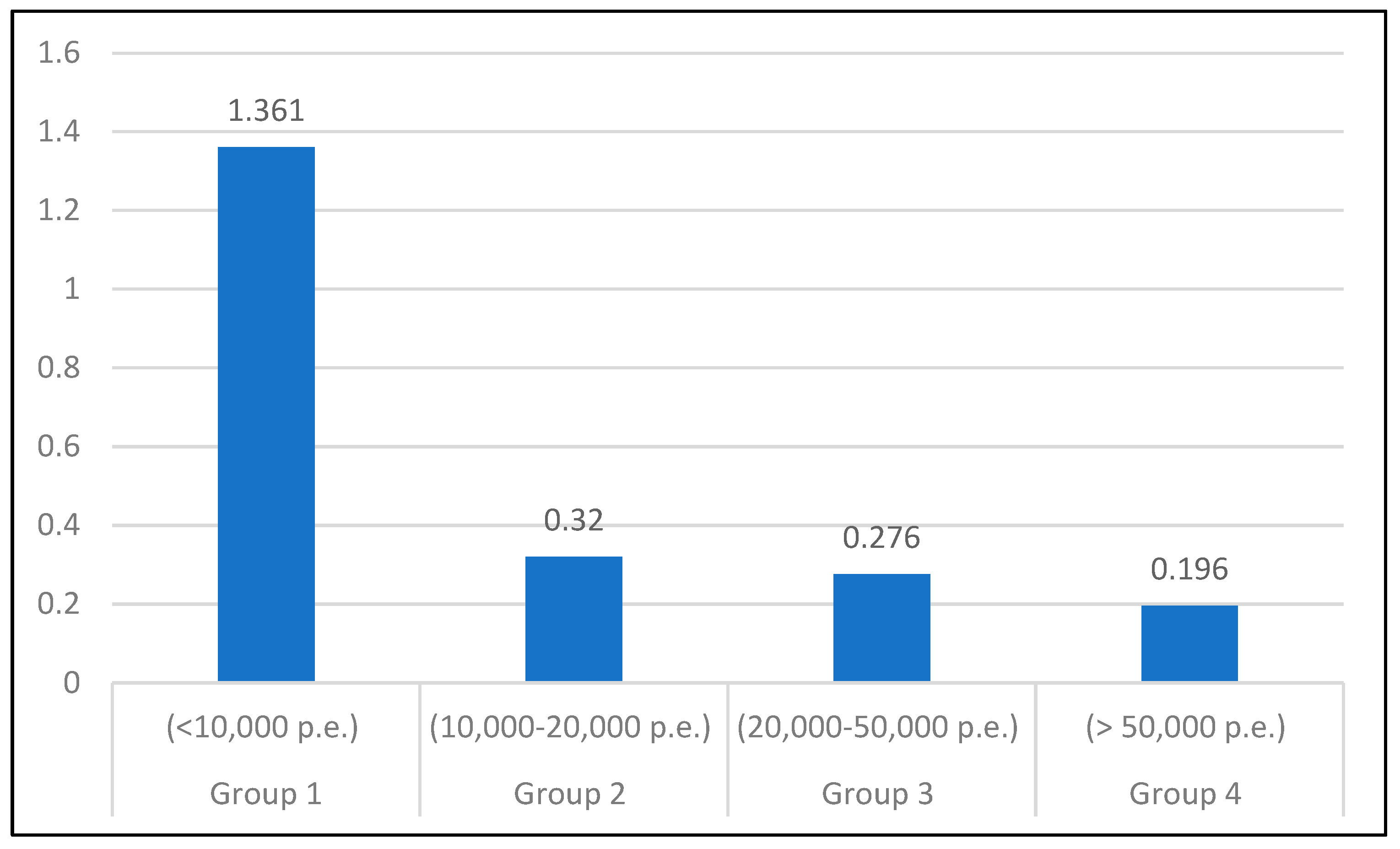 Applsci 15 03423 g003