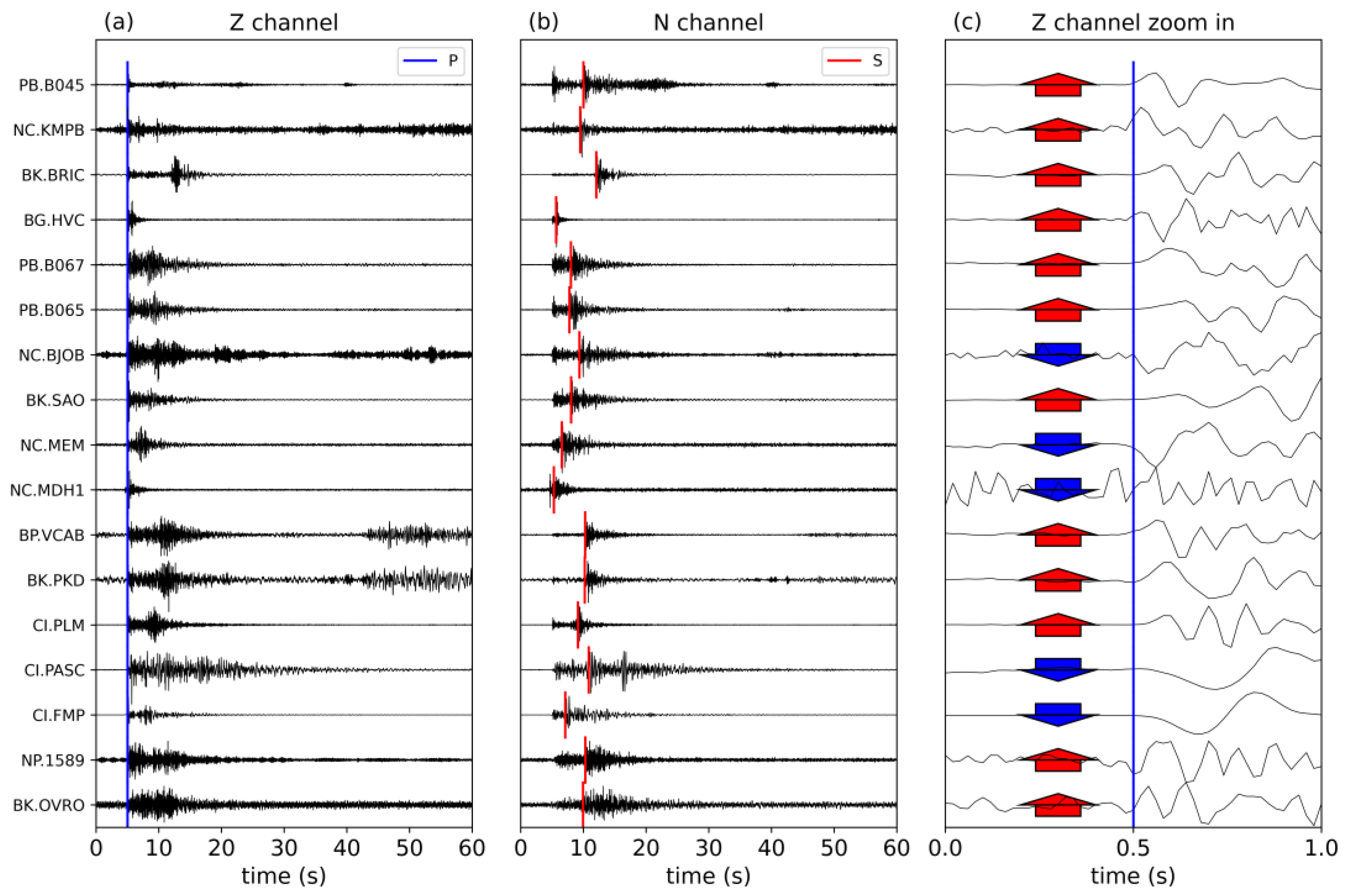 Applsci 15 03424 g002