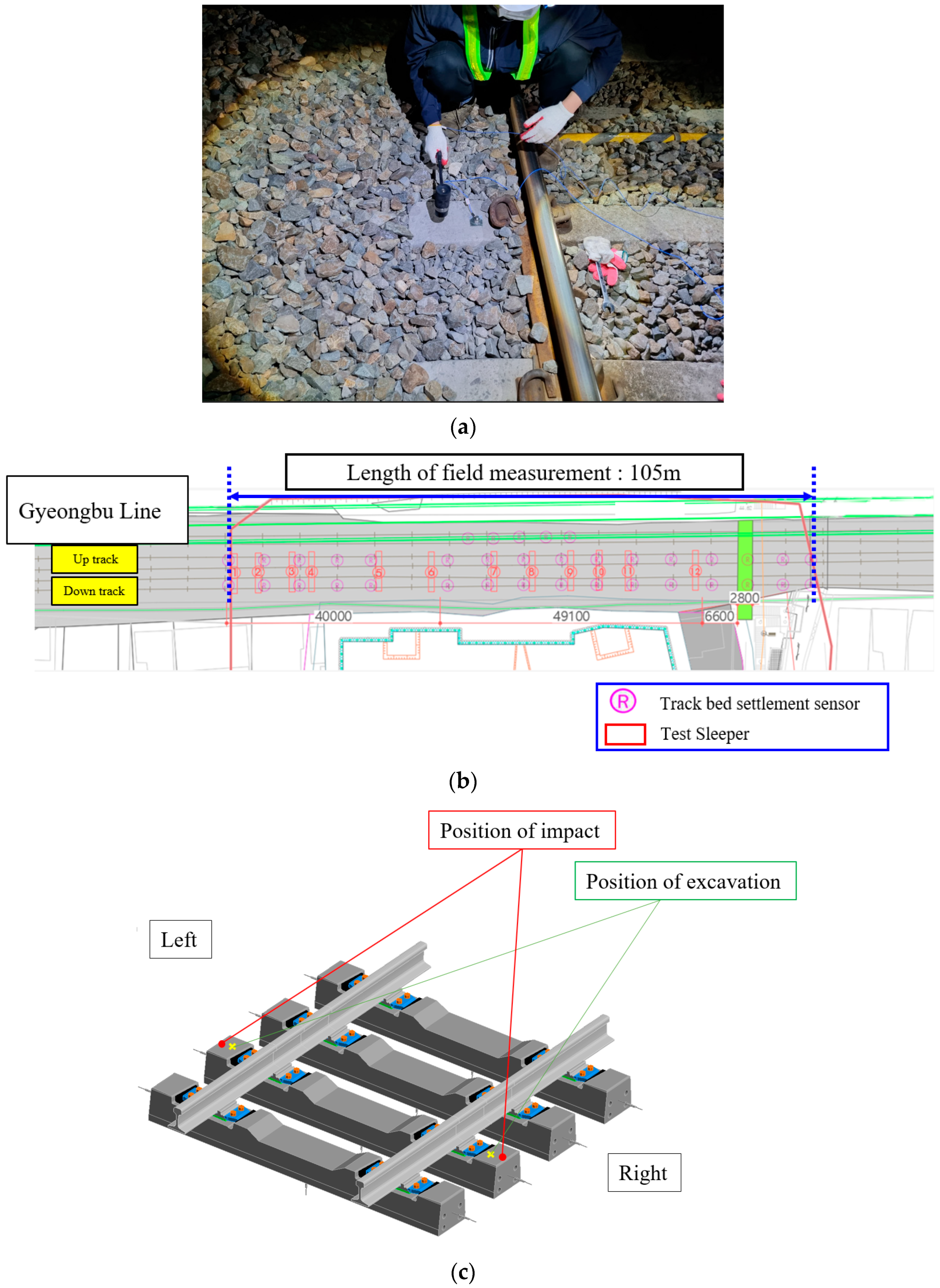 Applsci 15 03425 g002