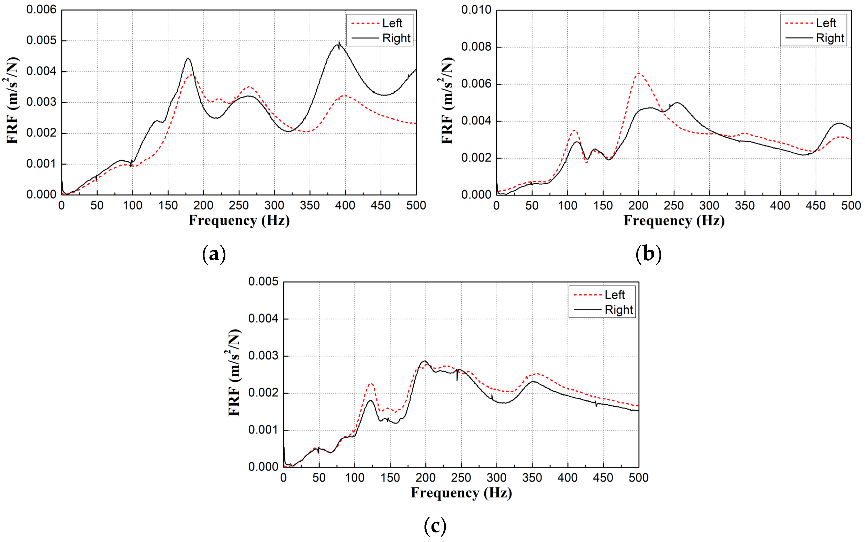 Applsci 15 03425 g003