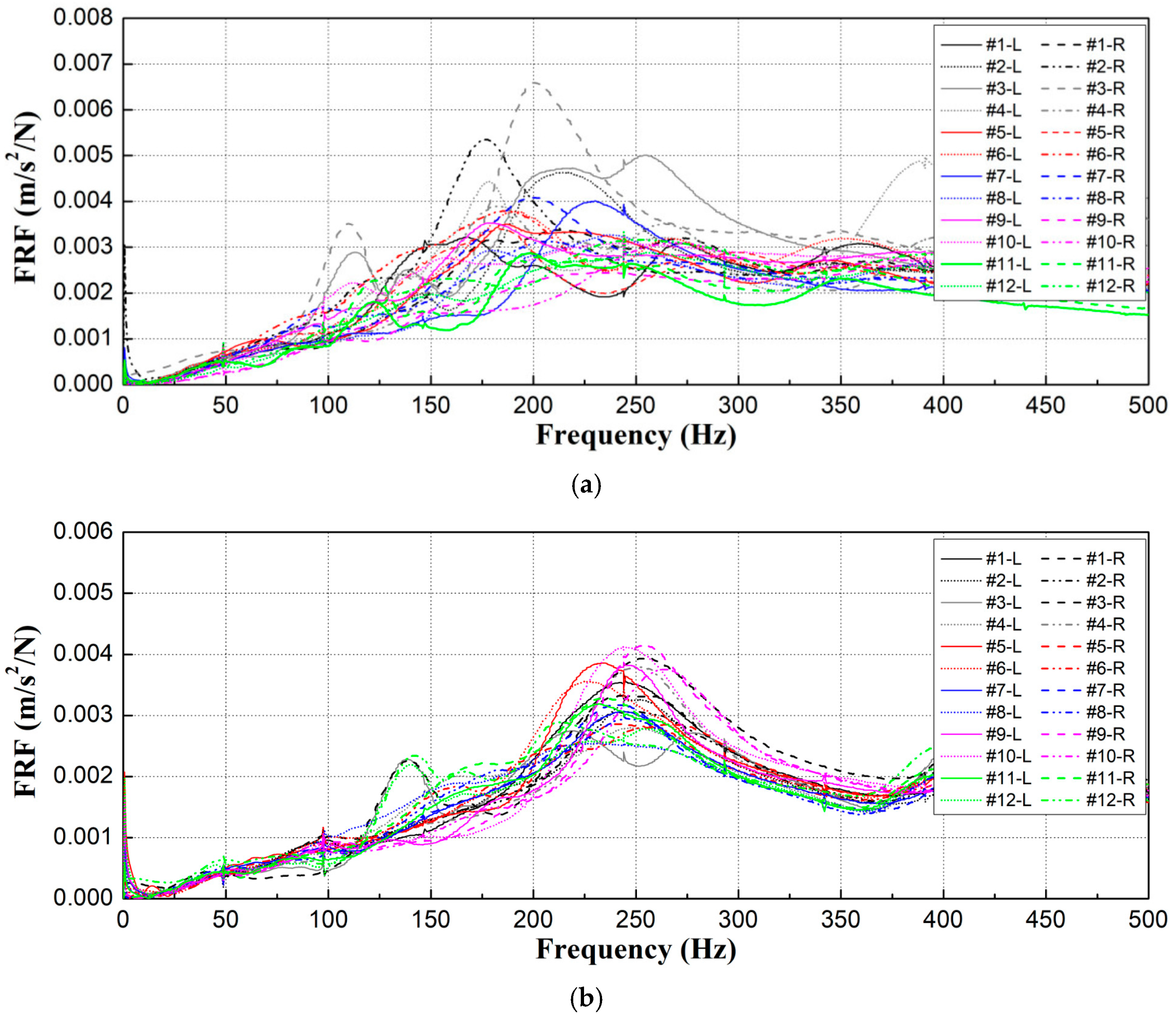Applsci 15 03425 g004