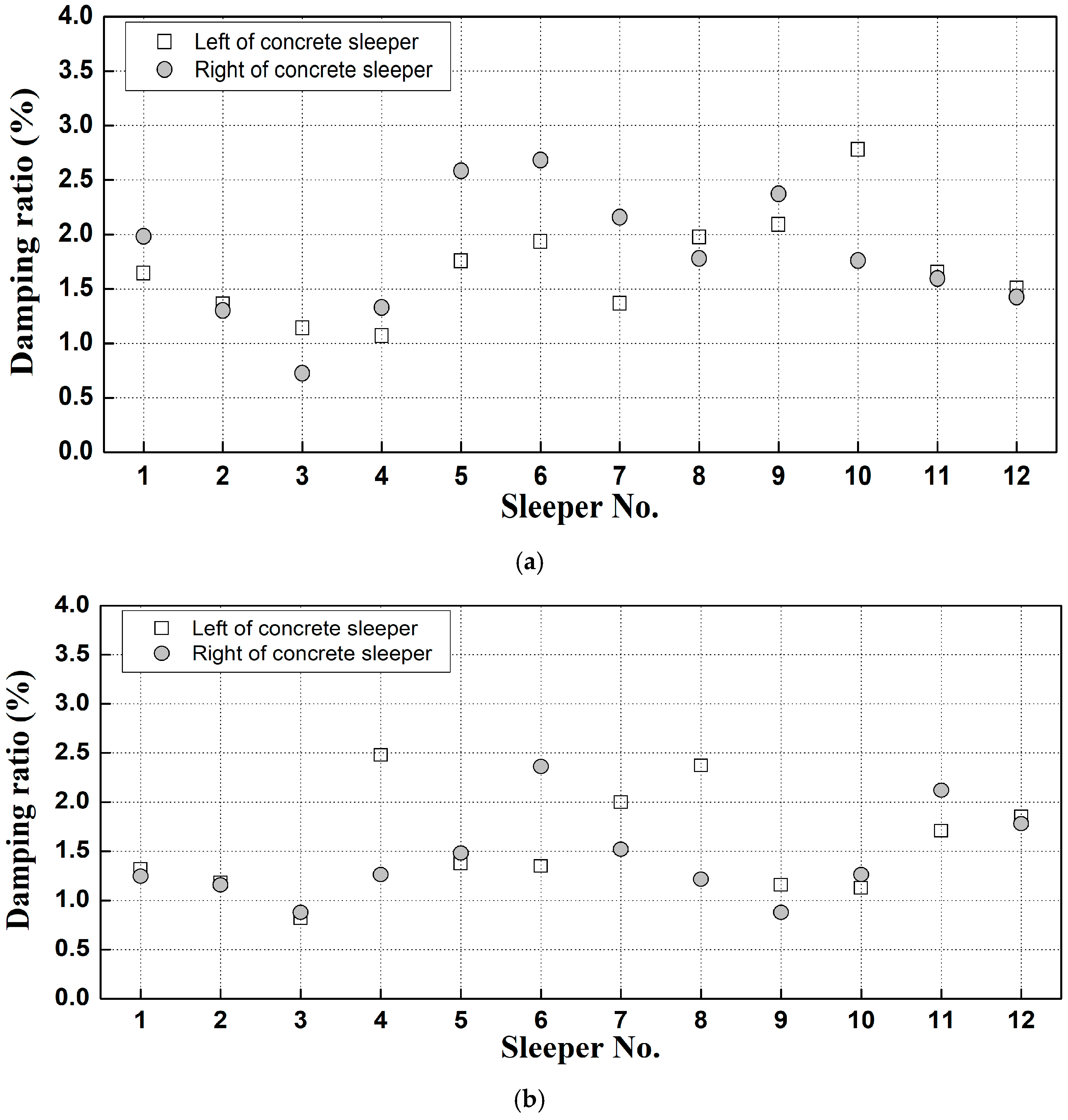 Applsci 15 03425 g006