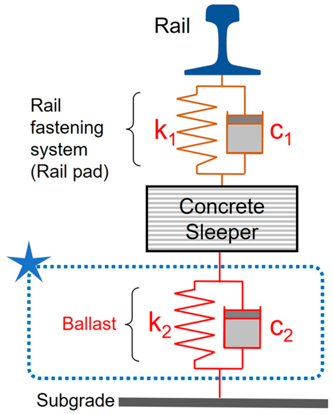 Applsci 15 03425 g008
