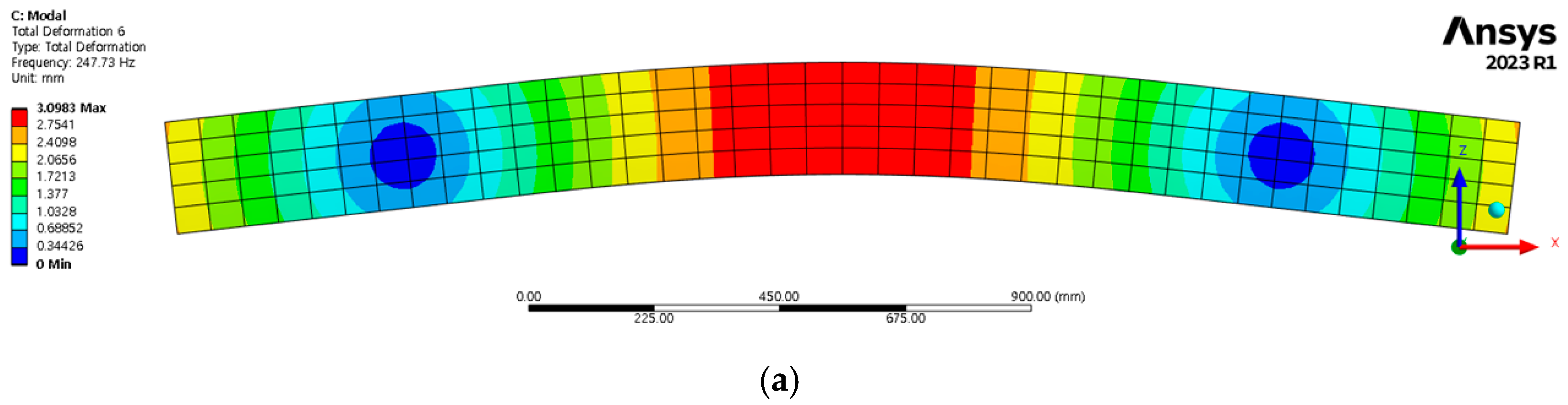 Applsci 15 03425 g011a